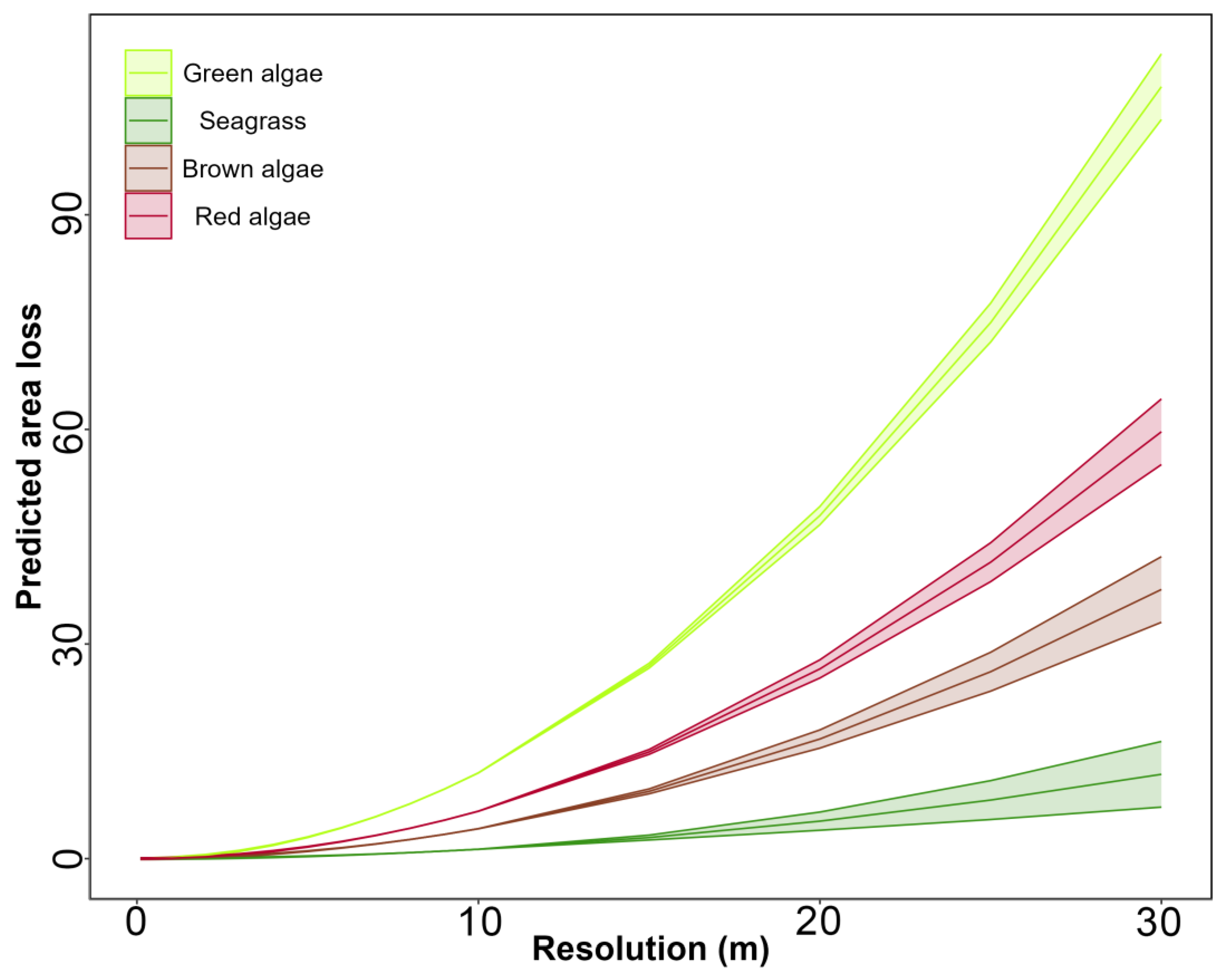 Remotesensing 16 04383 g011