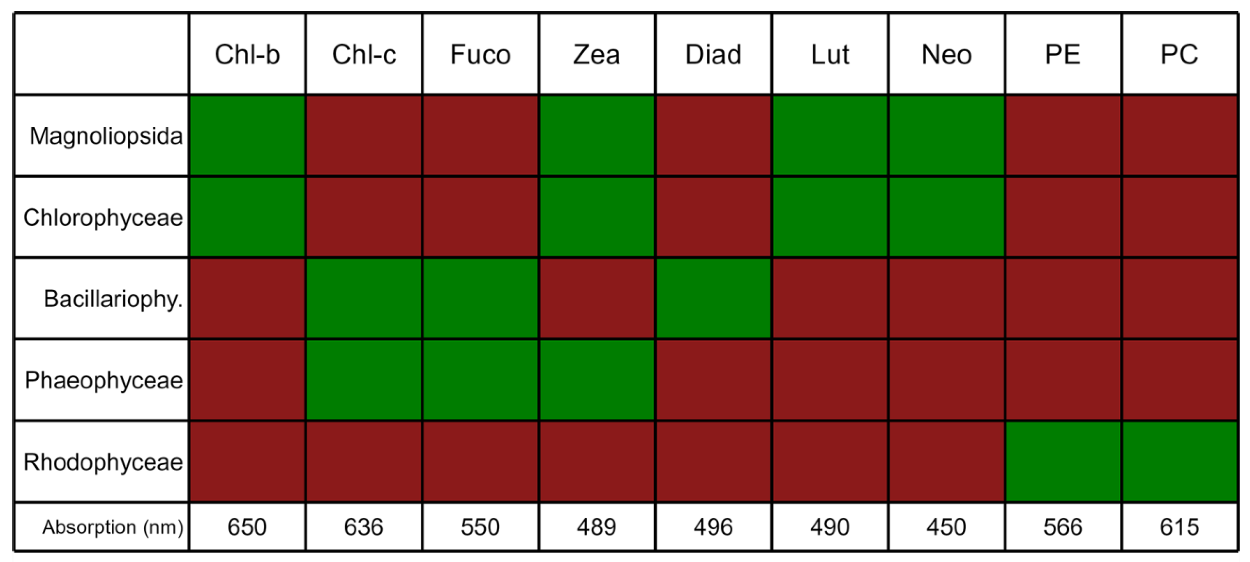 Remotesensing 16 04383 g013