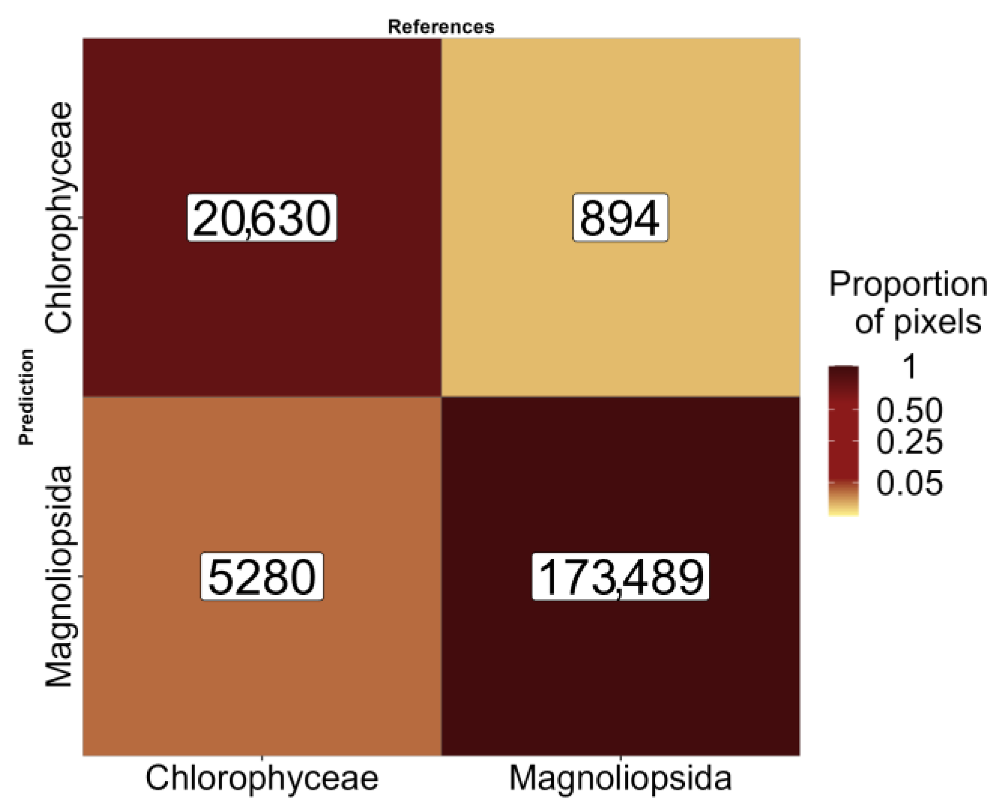 Remotesensing 16 04383 g014