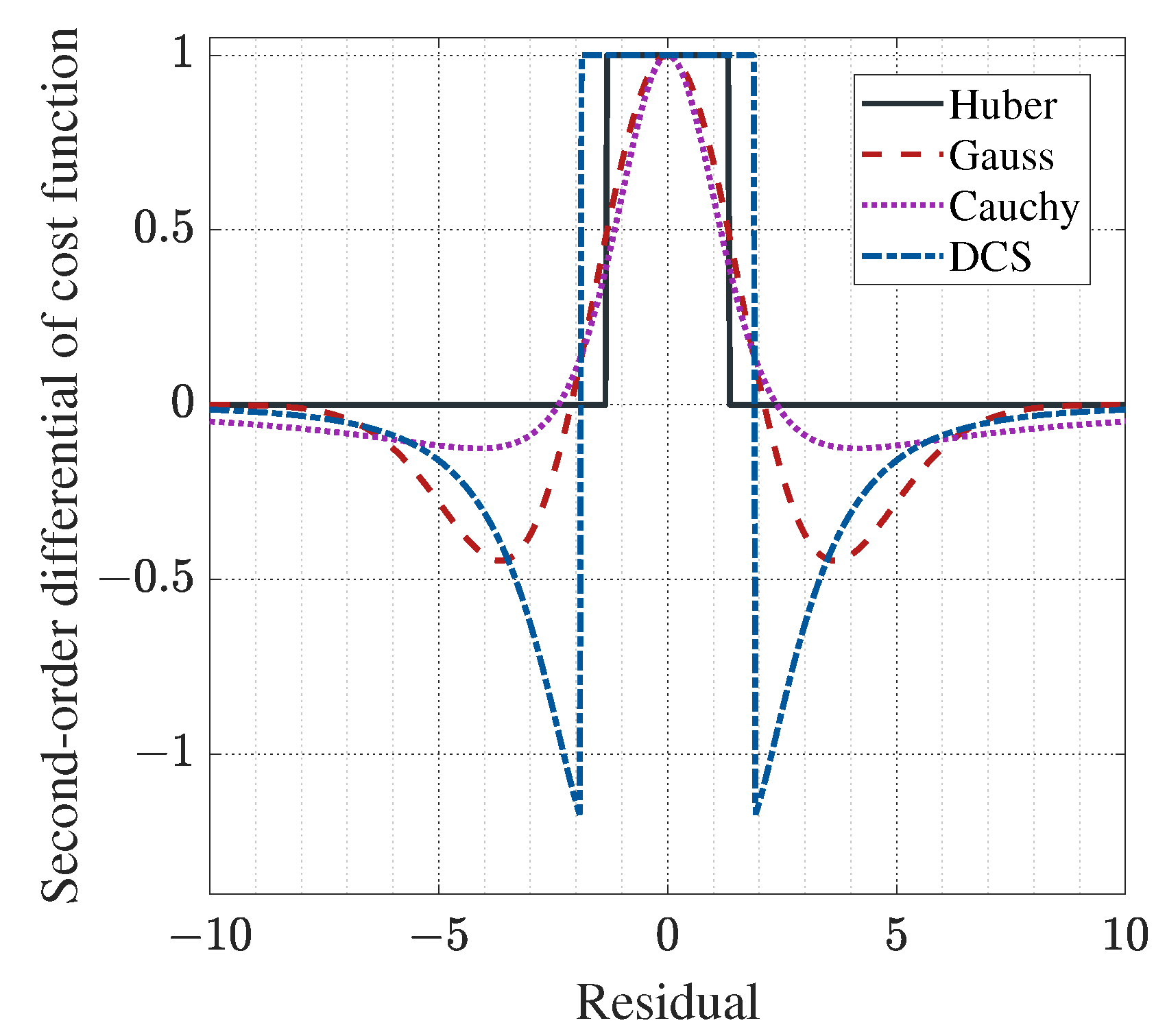 Remotesensing 16 04384 g002