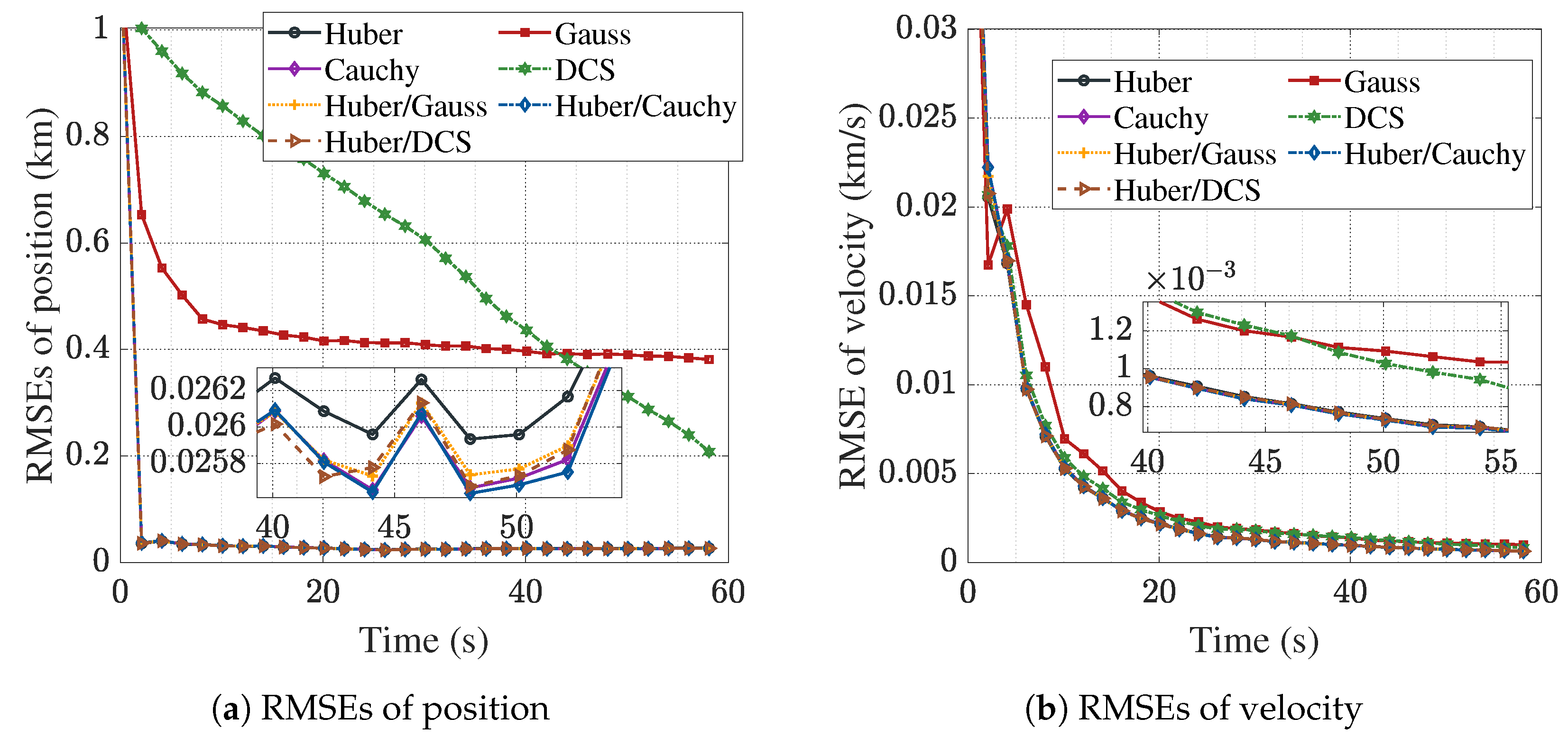 Remotesensing 16 04384 g004