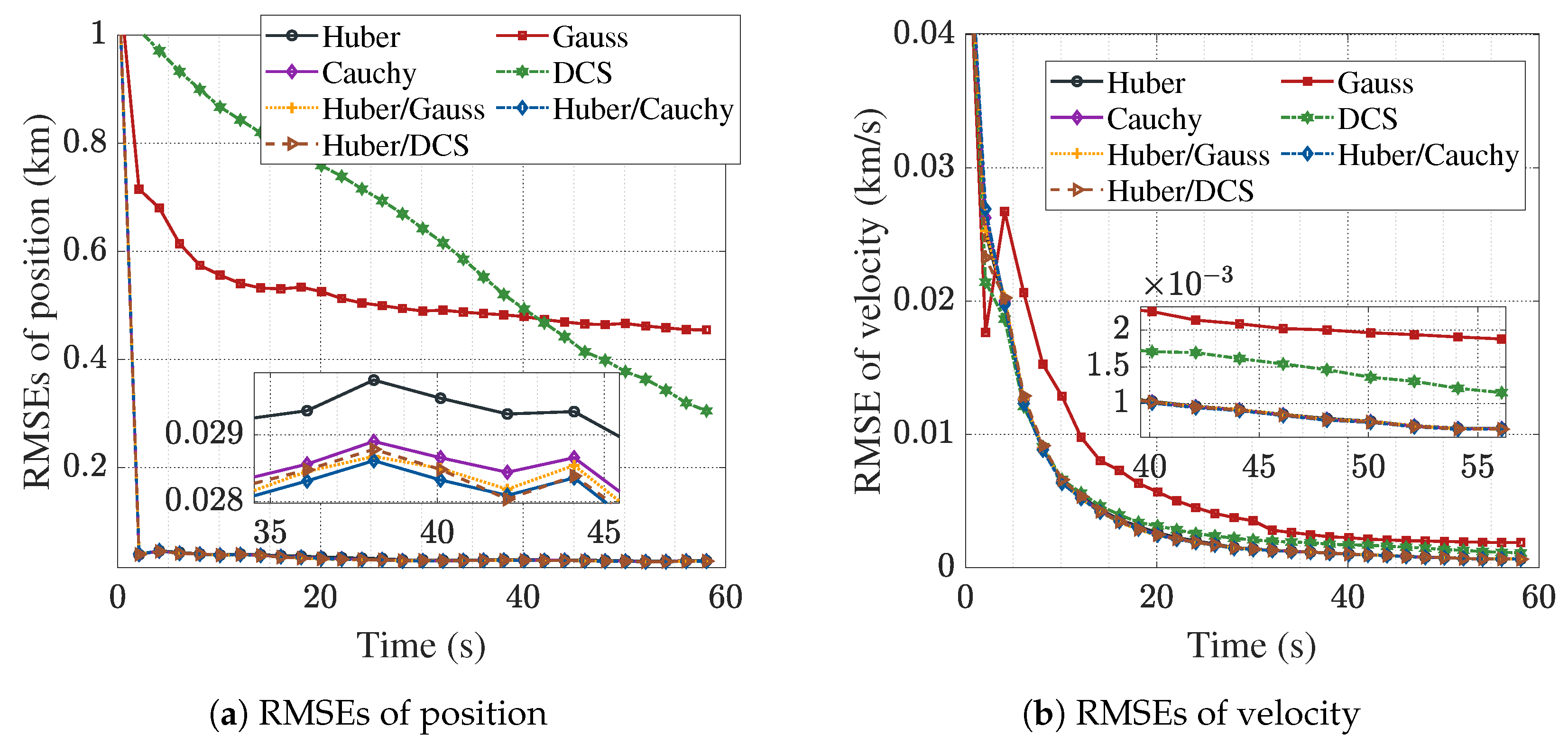 Remotesensing 16 04384 g005