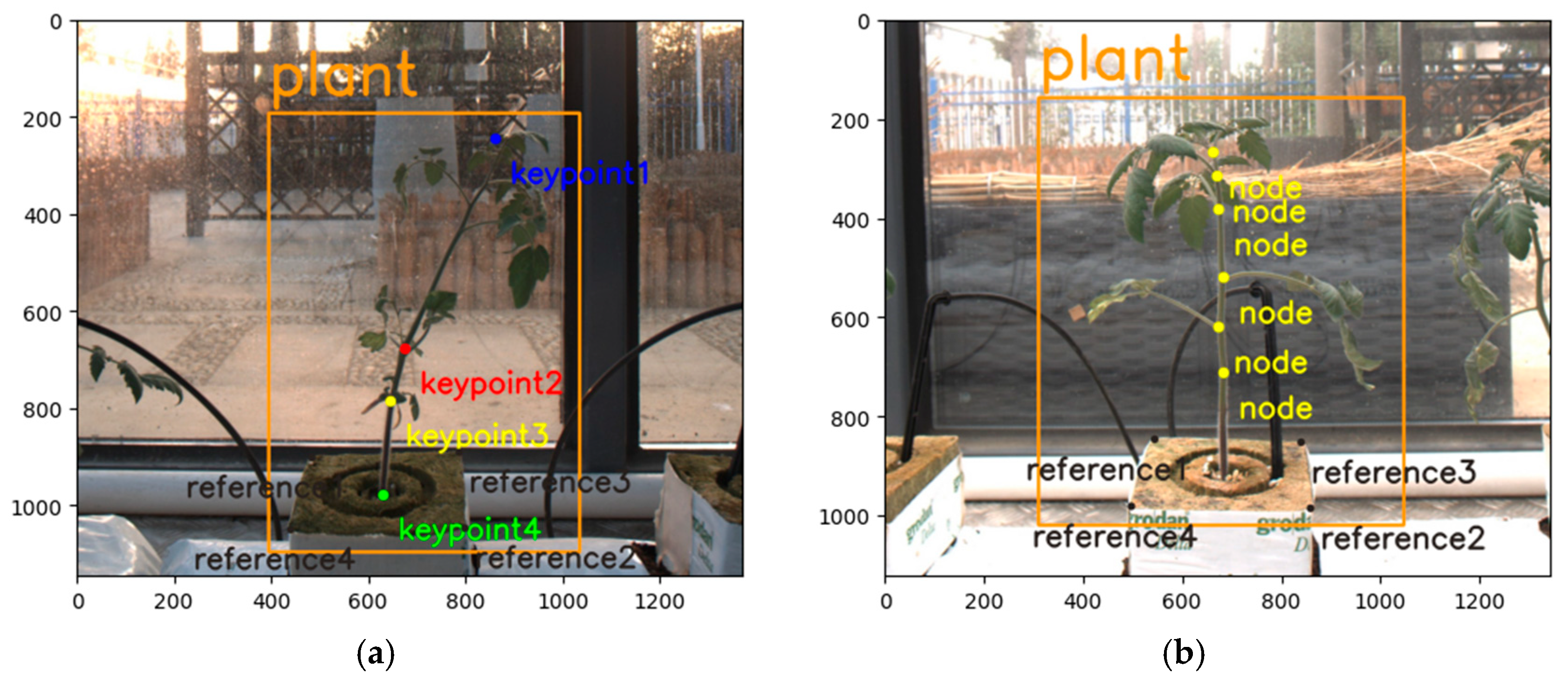 Remotesensing 16 04385 g004