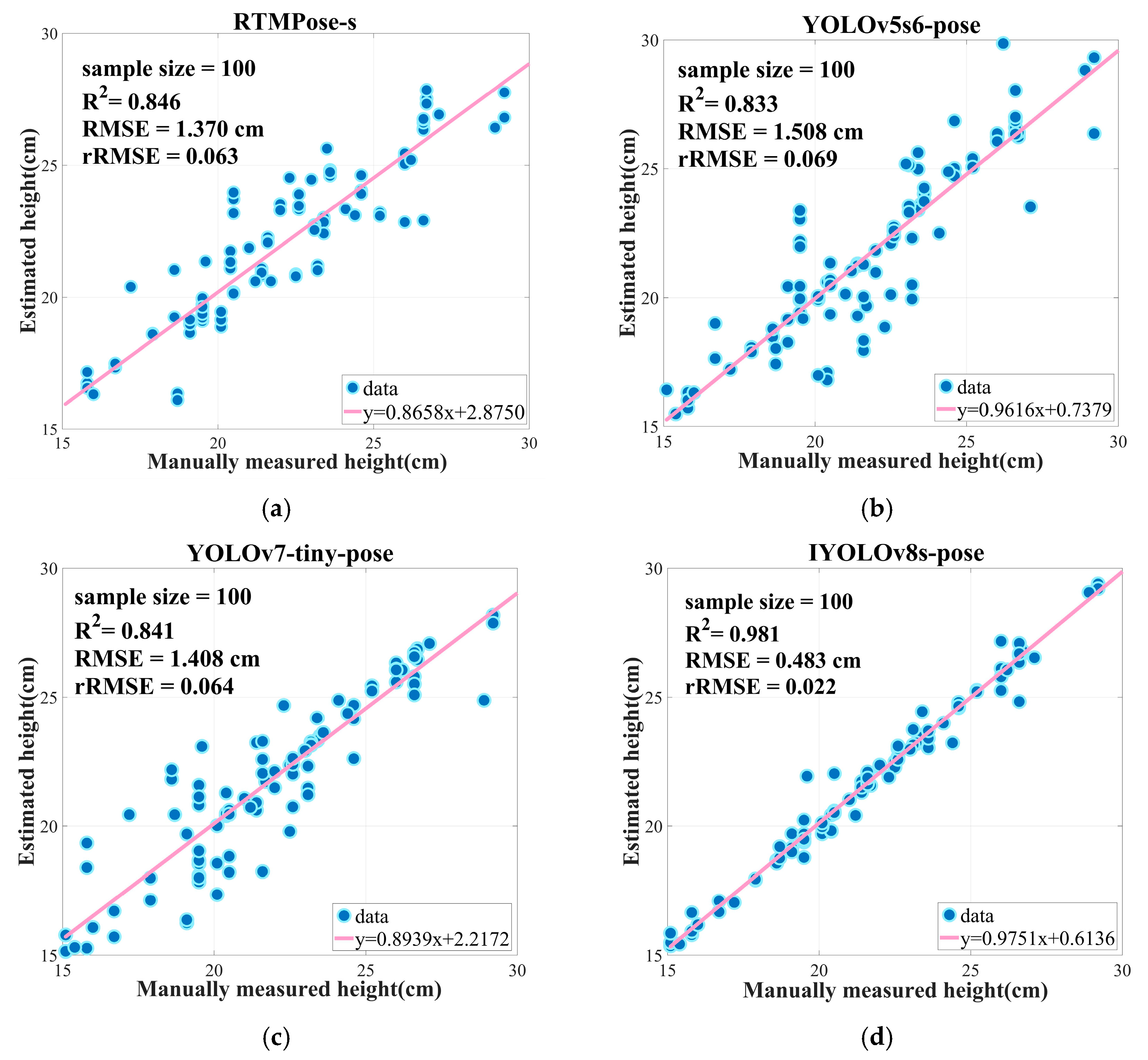Remotesensing 16 04385 g011