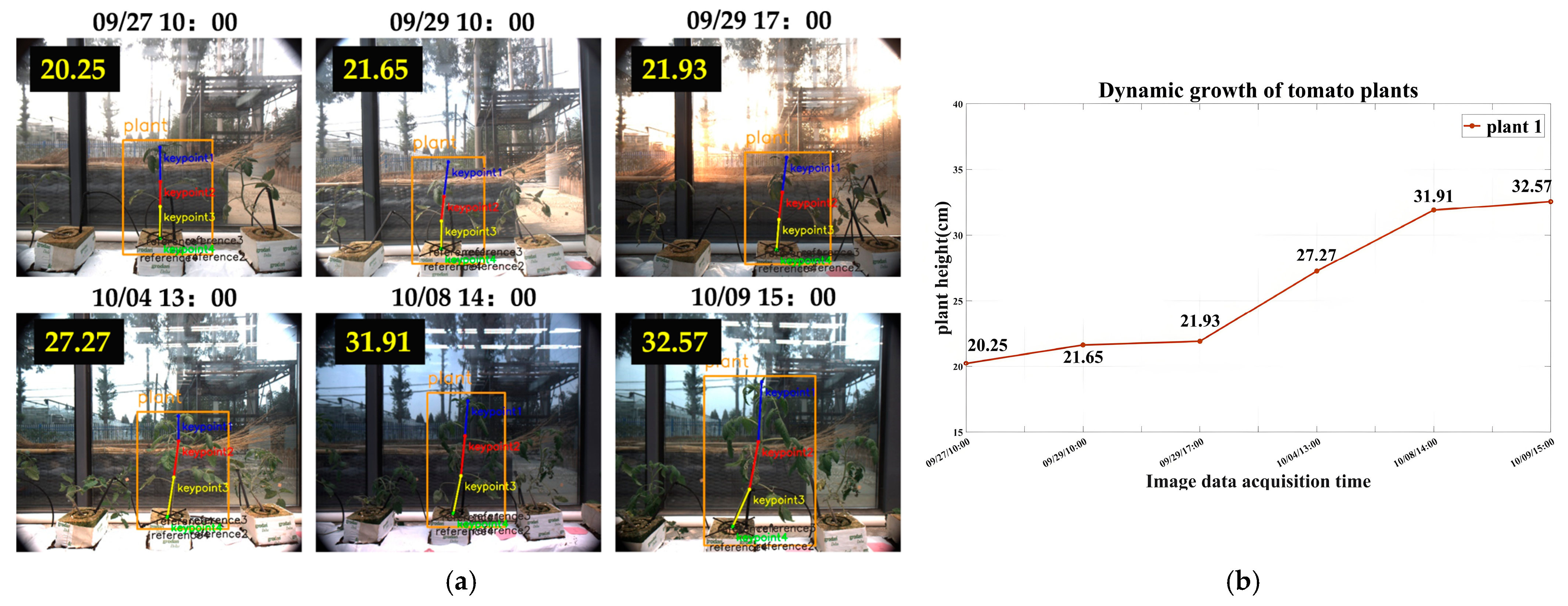 Remotesensing 16 04385 g014