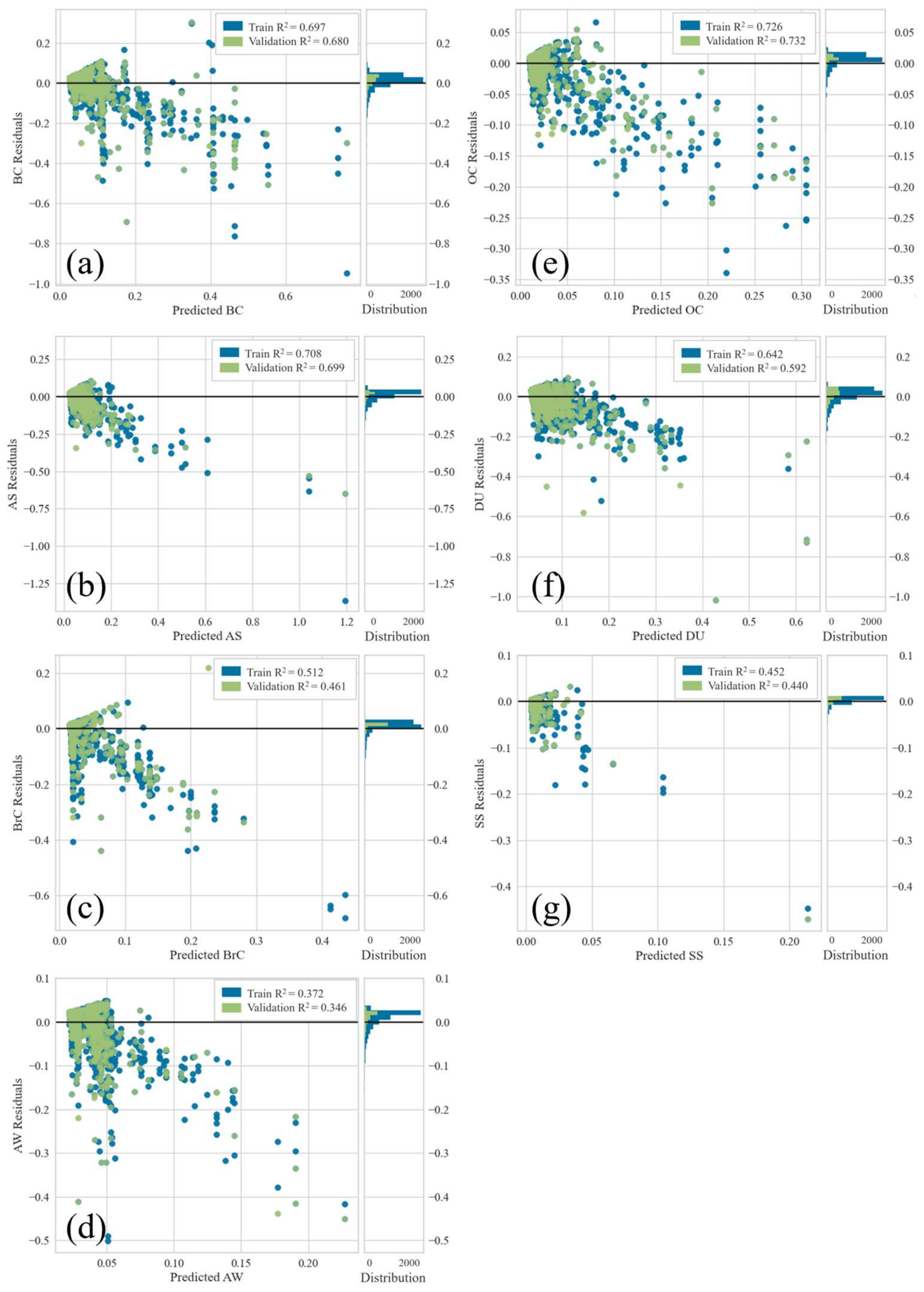Remotesensing 16 04390 g010