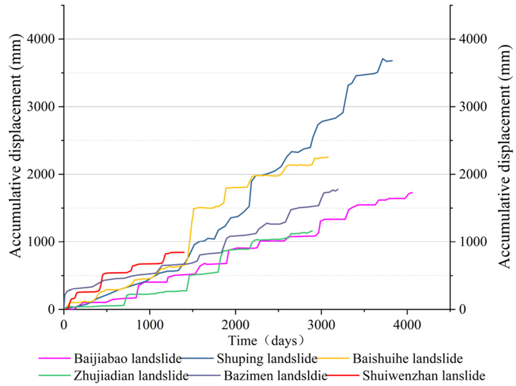 Remotesensing 16 04391 g001