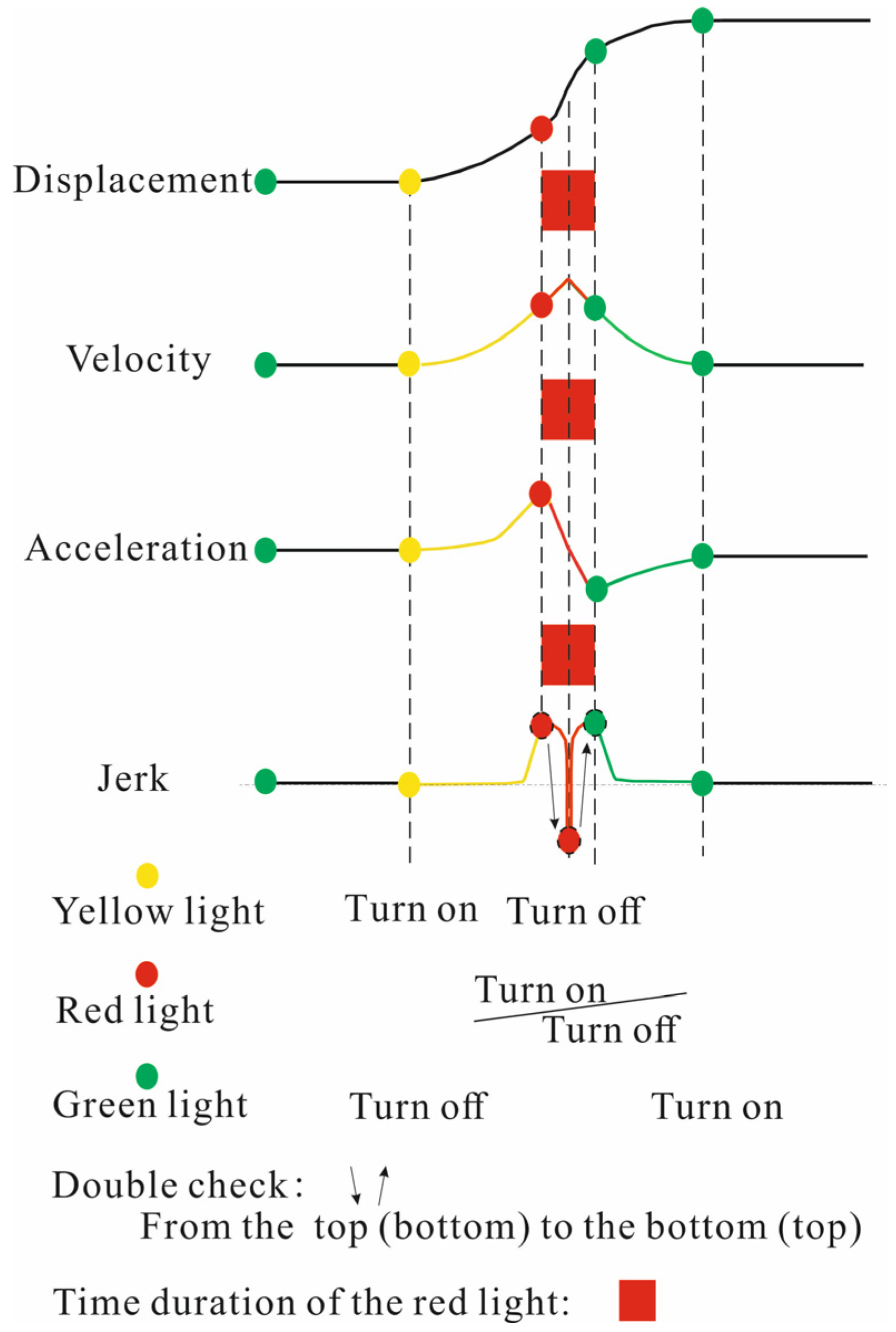 Remotesensing 16 04391 g003