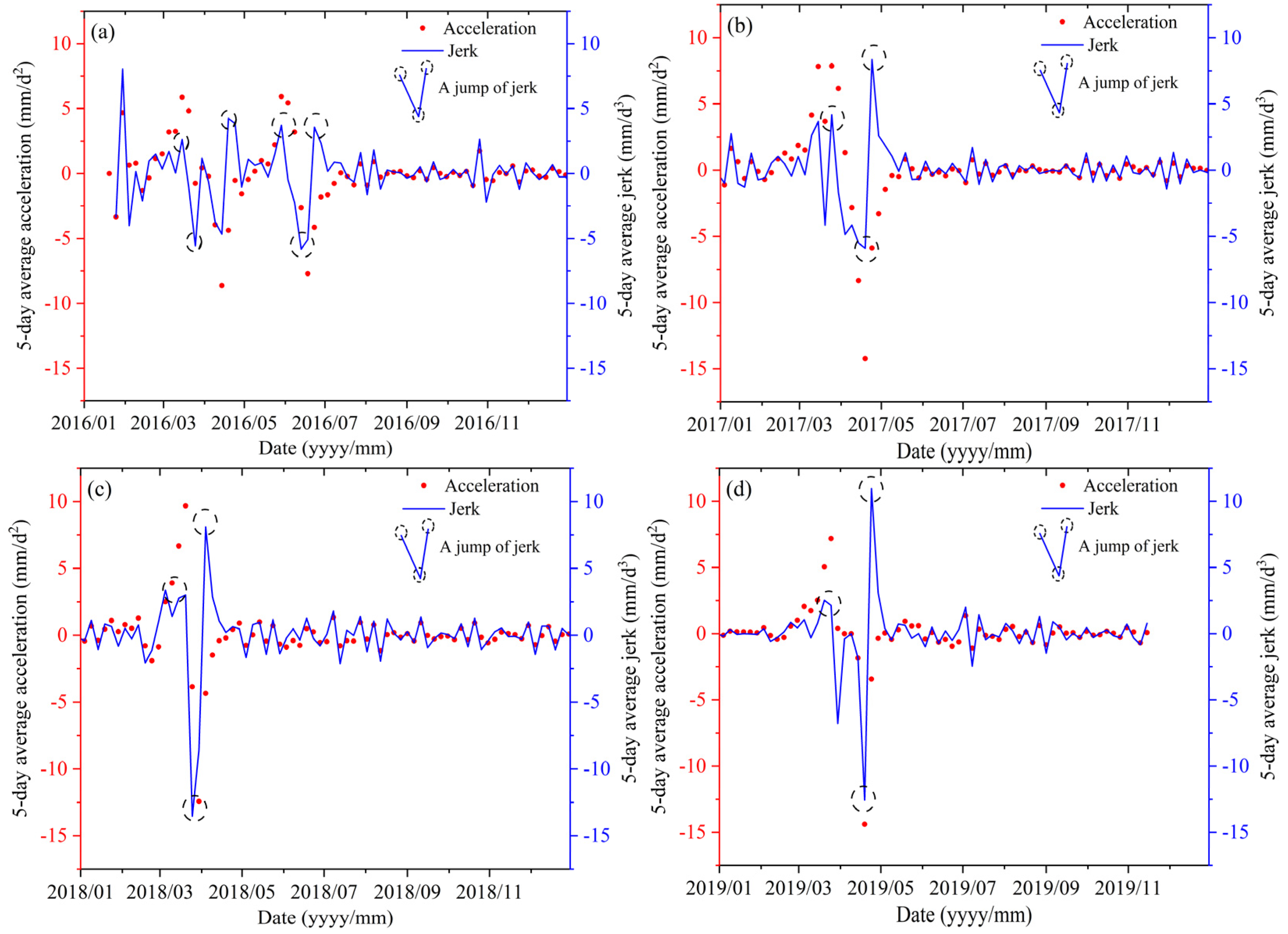Remotesensing 16 04391 g011