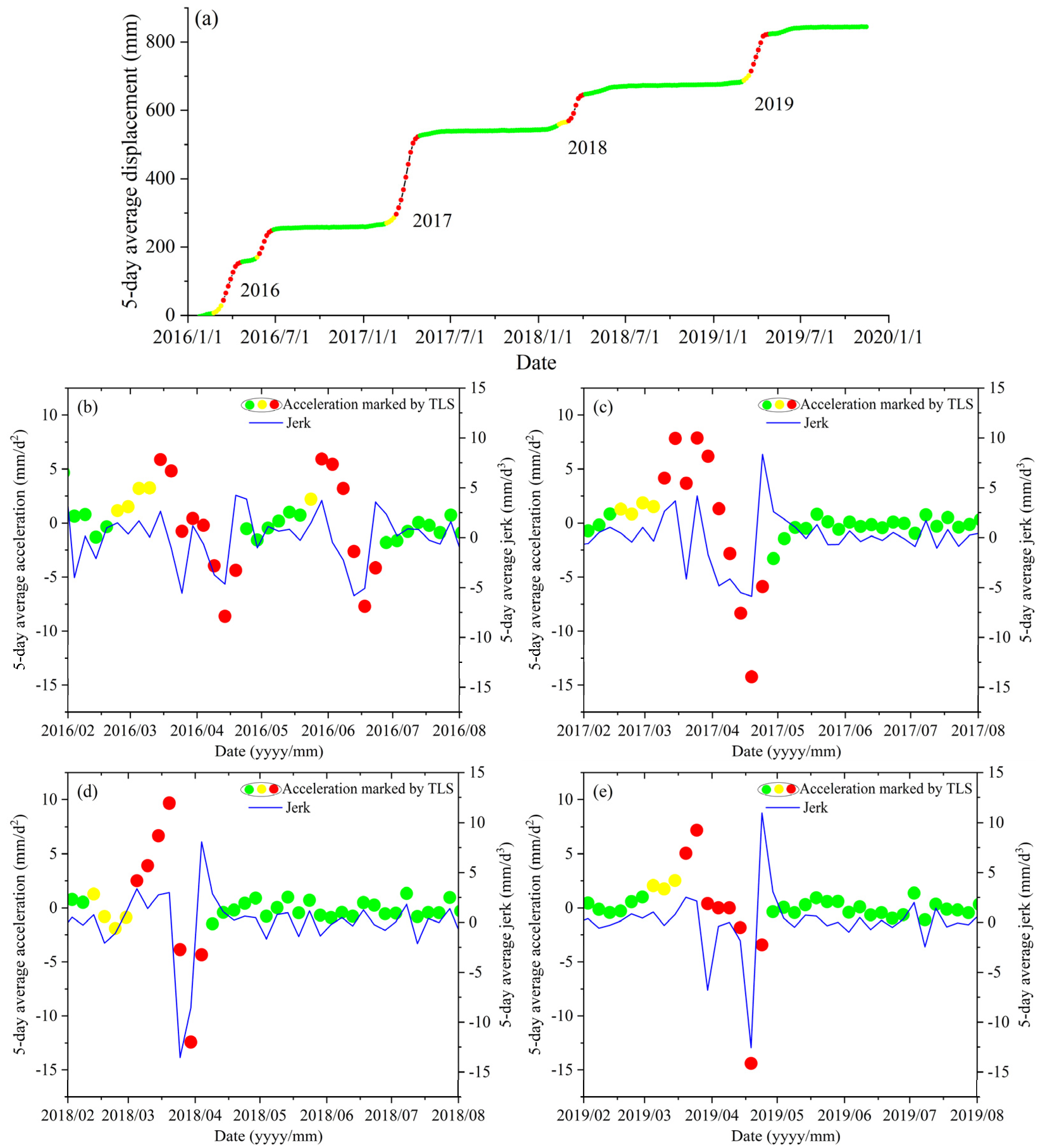 Remotesensing 16 04391 g012