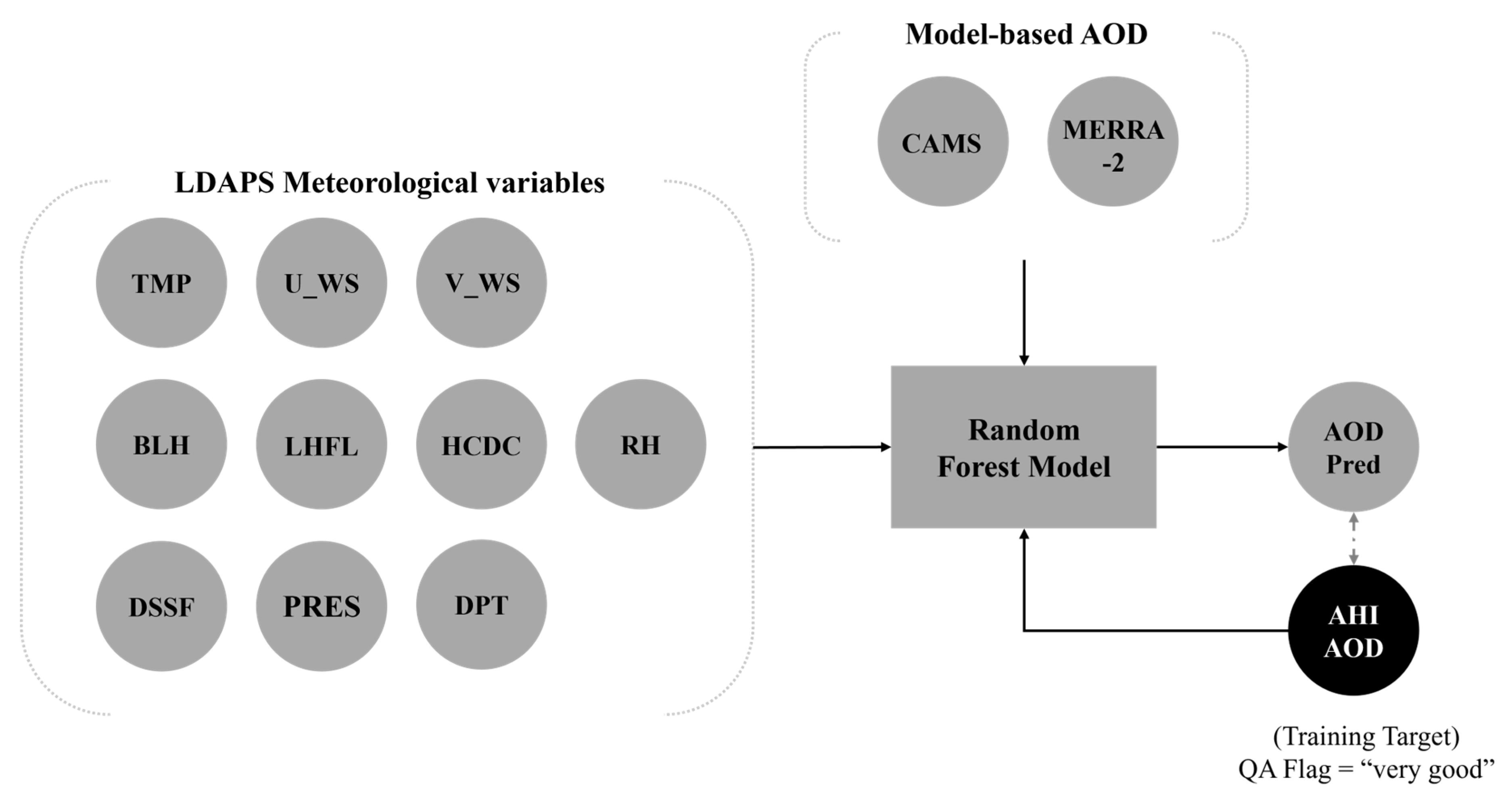 Remotesensing 16 04400 g002