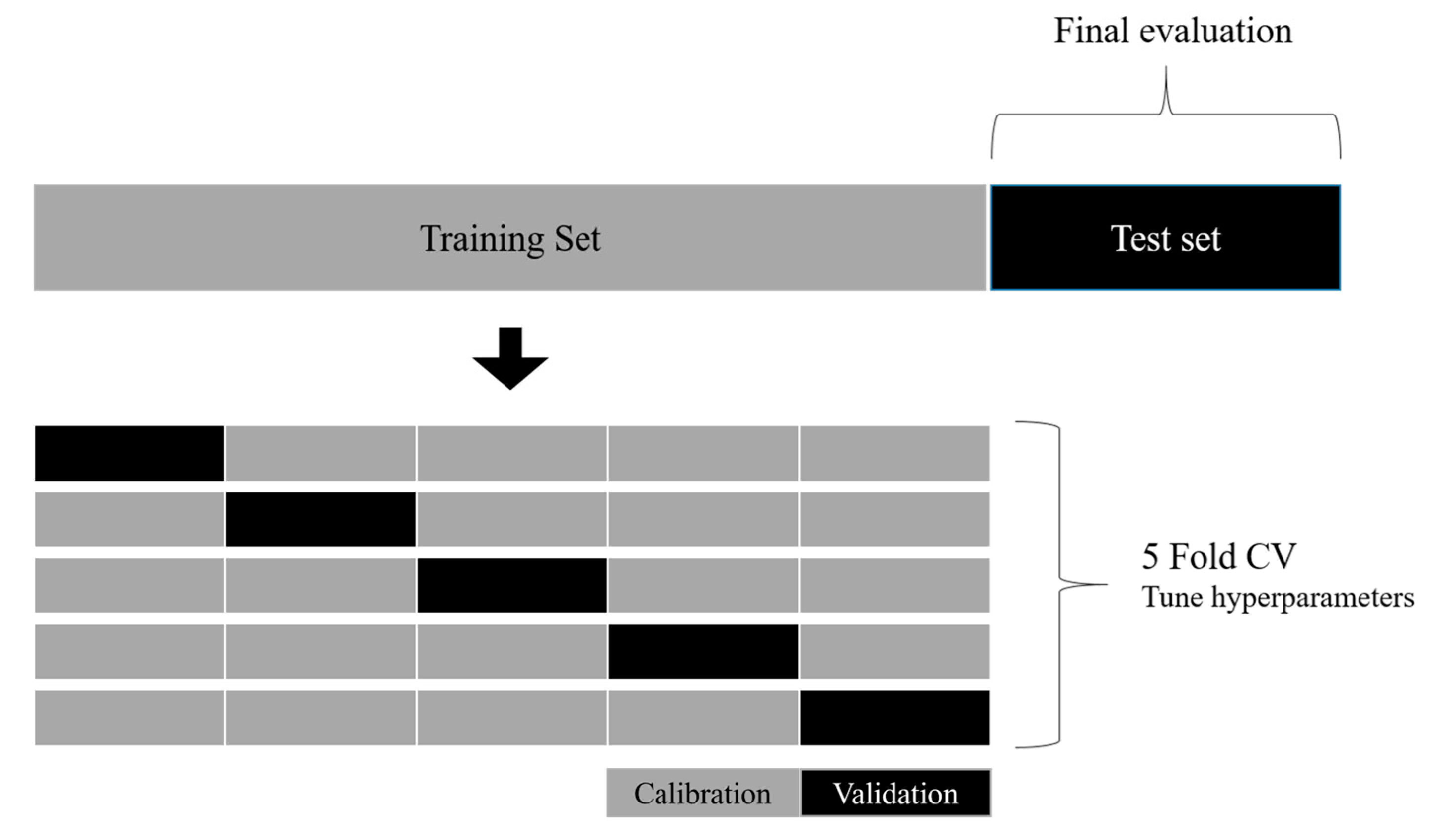 Remotesensing 16 04400 g003