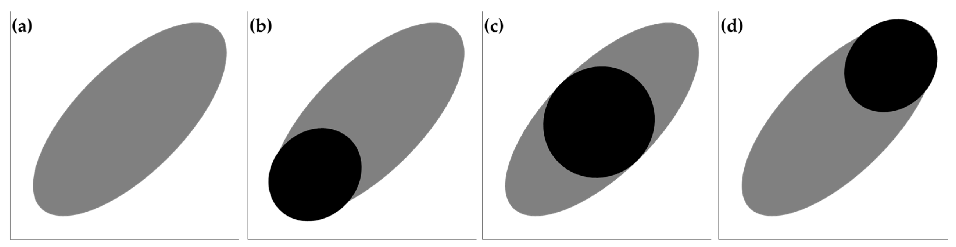 Remotesensing 16 04400 g005