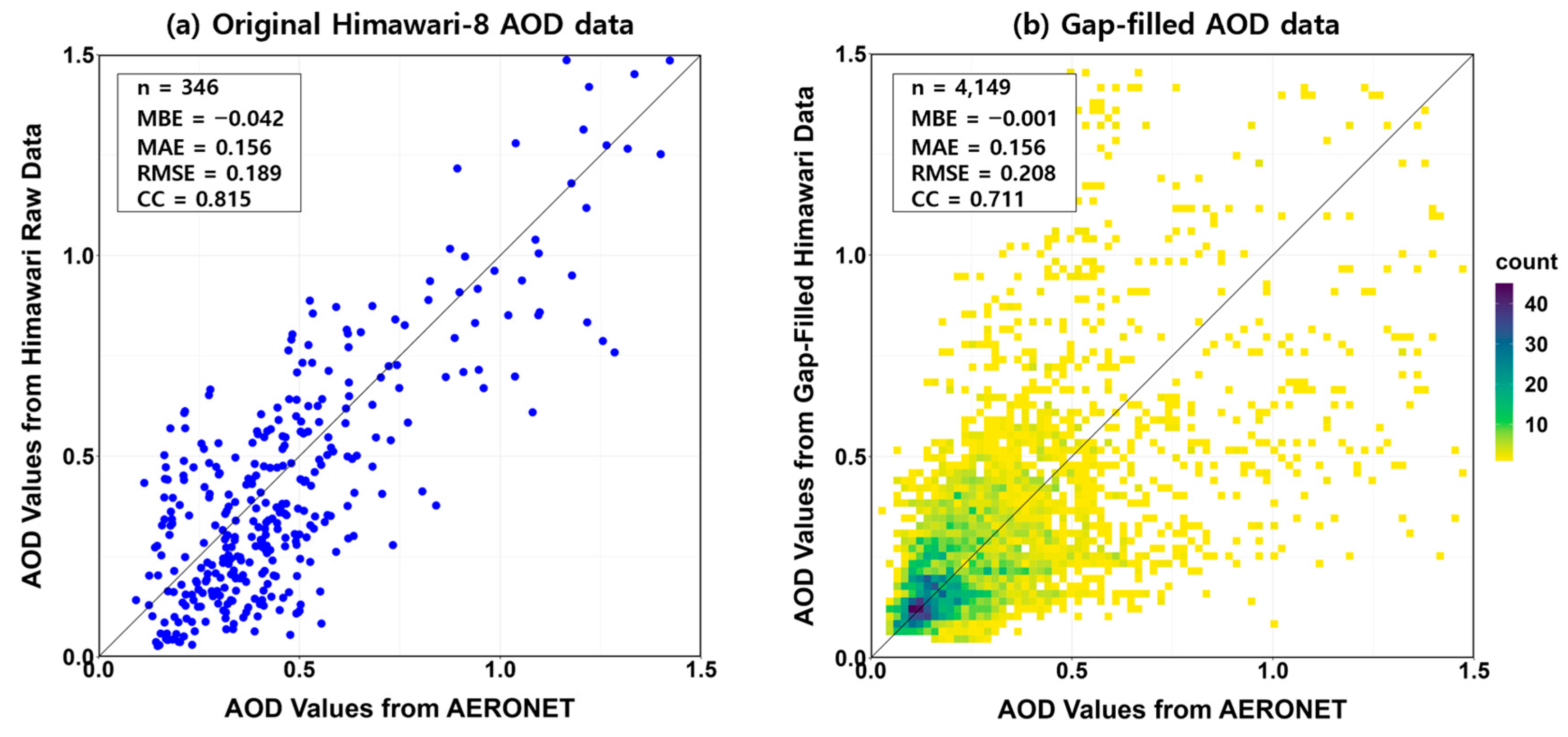 Remotesensing 16 04400 g007