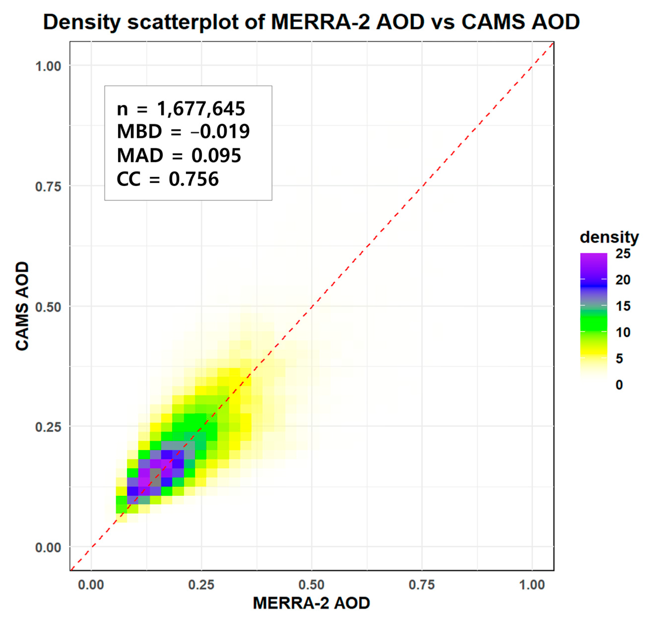 Remotesensing 16 04400 g009