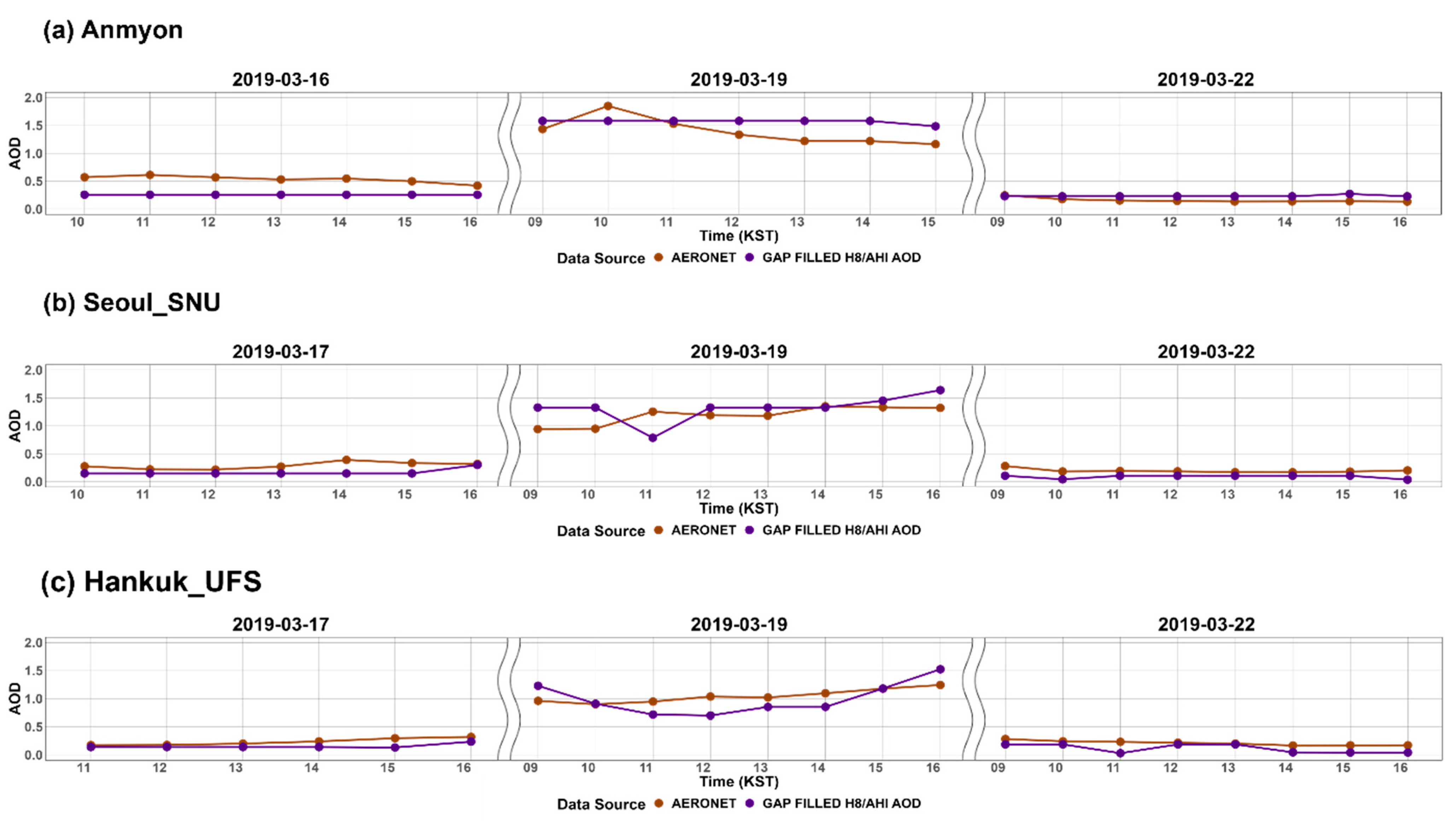 Remotesensing 16 04400 g011