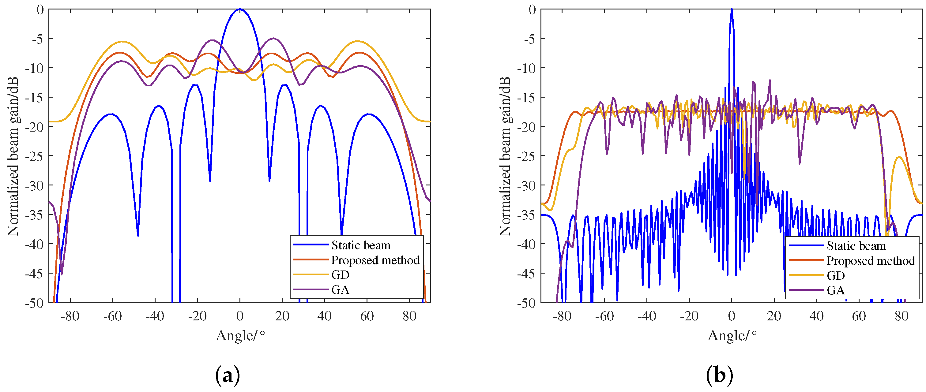 Remotesensing 16 04401 g011