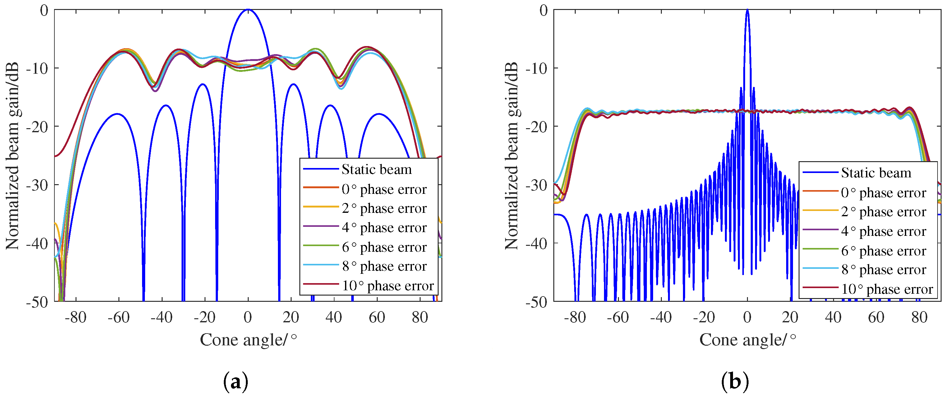 Remotesensing 16 04401 g013