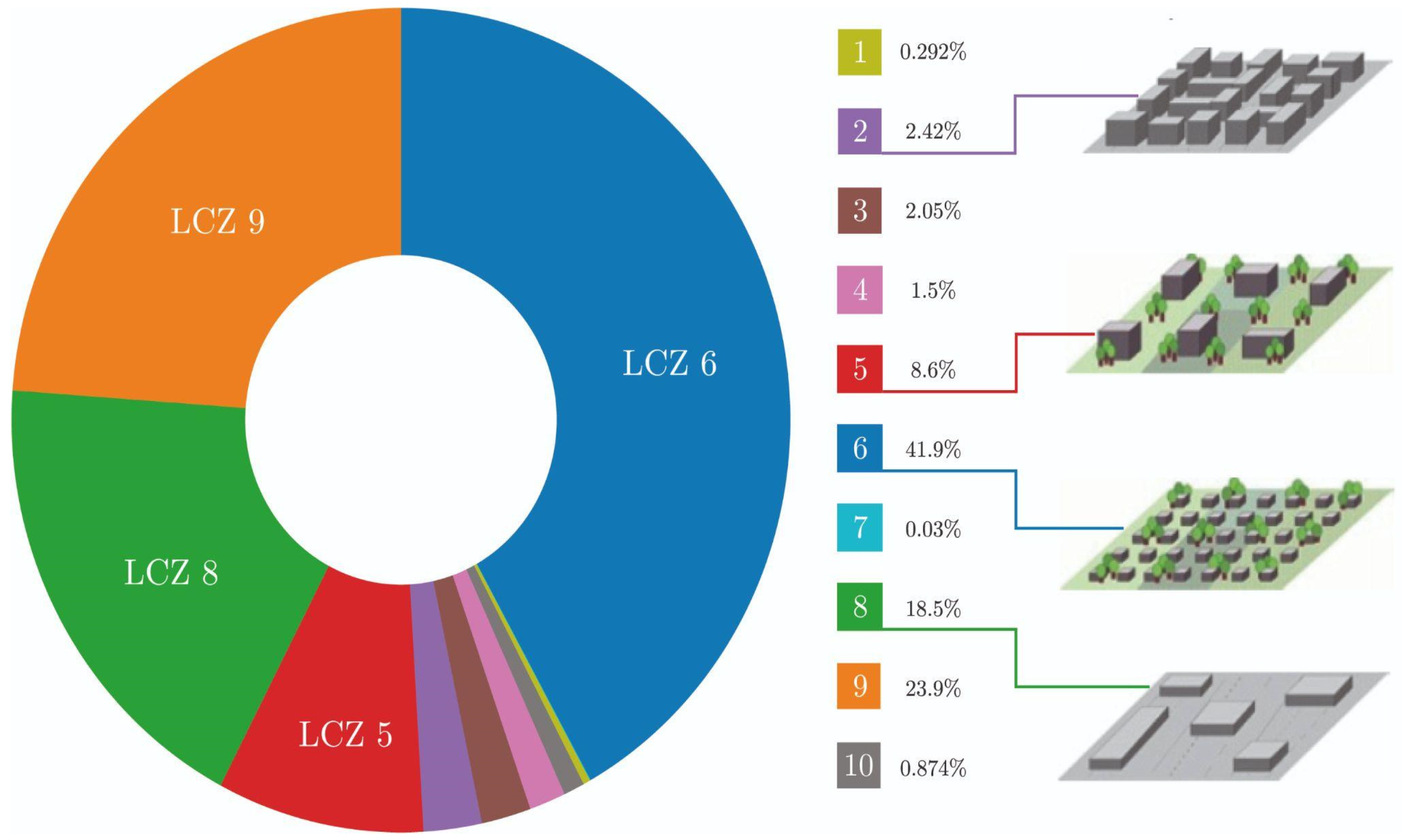 Remotesensing 16 04402 g002