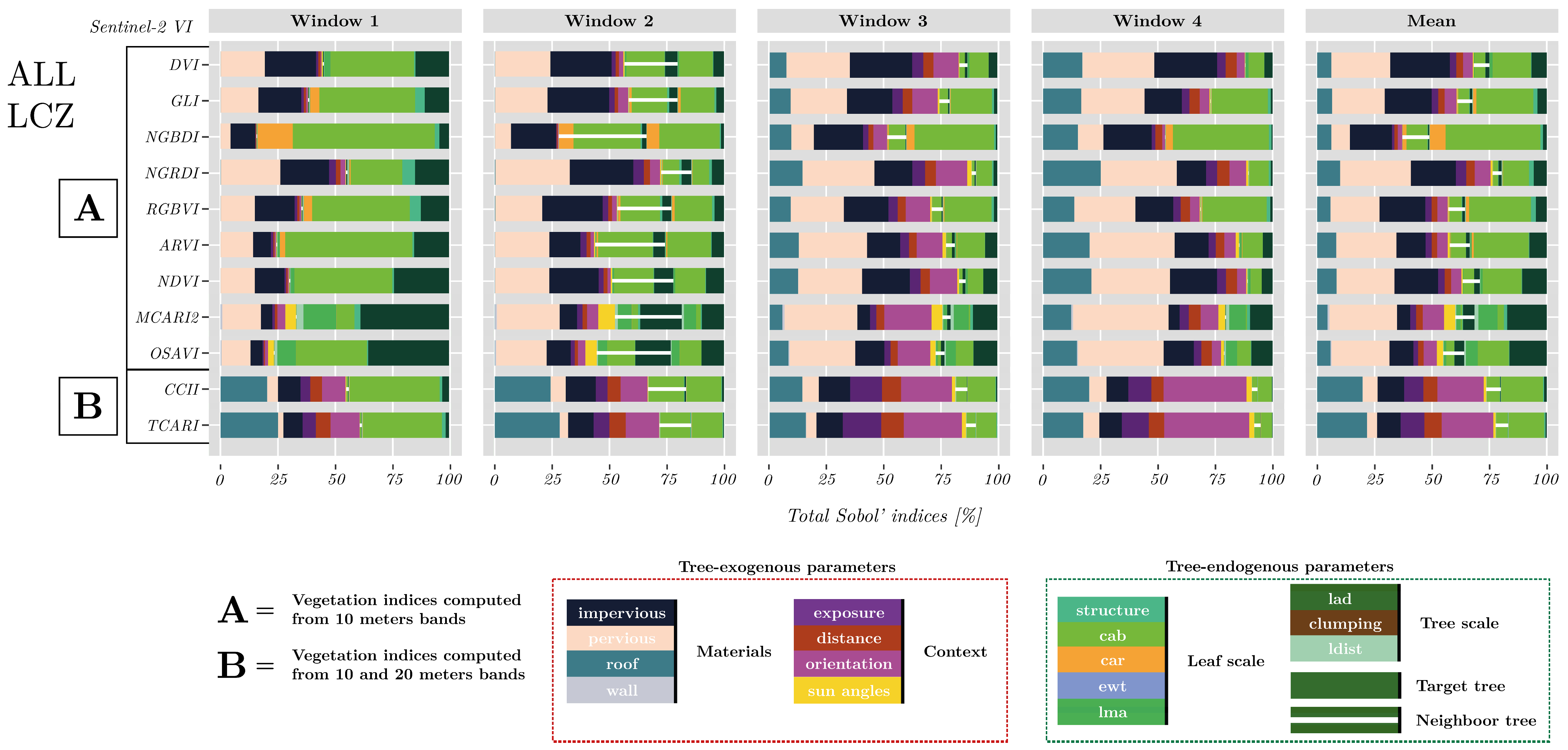 Remotesensing 16 04402 g009