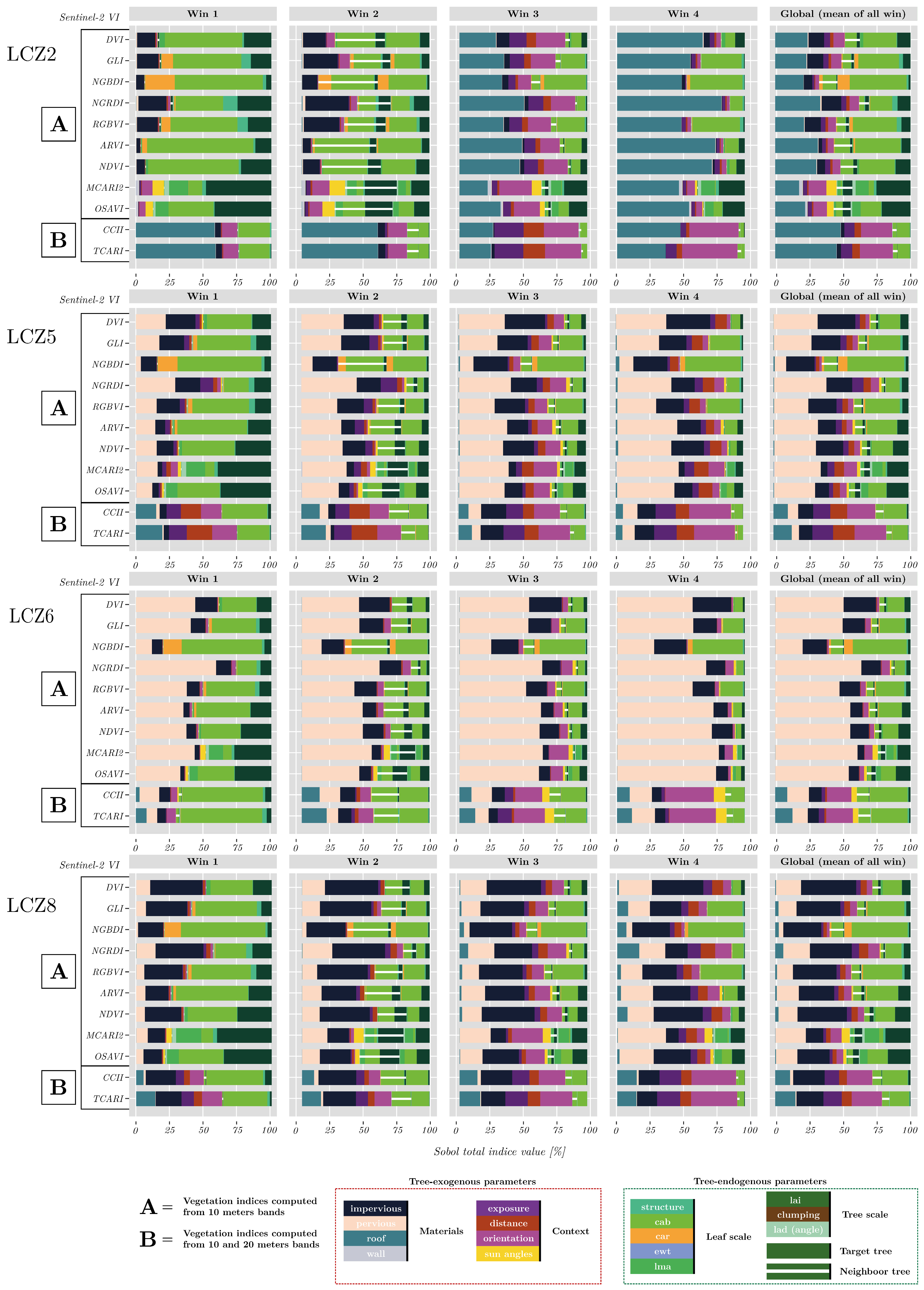 Remotesensing 16 04402 g010