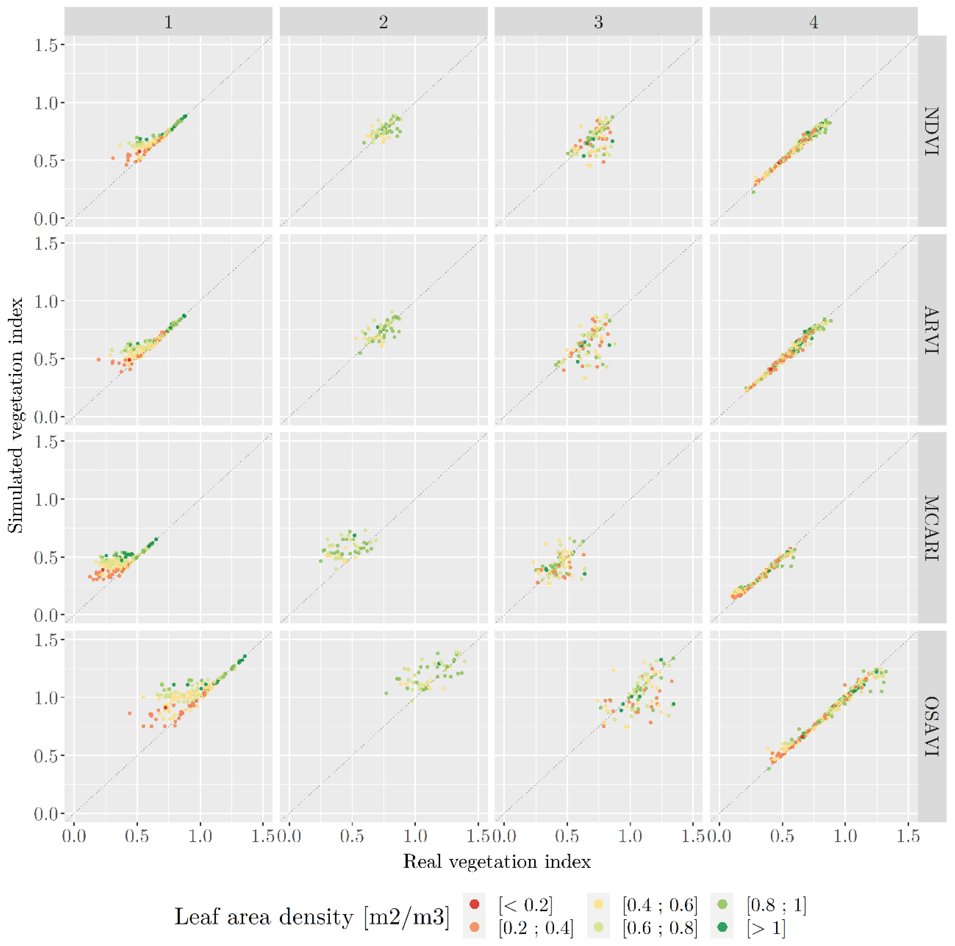 Remotesensing 16 04402 g014