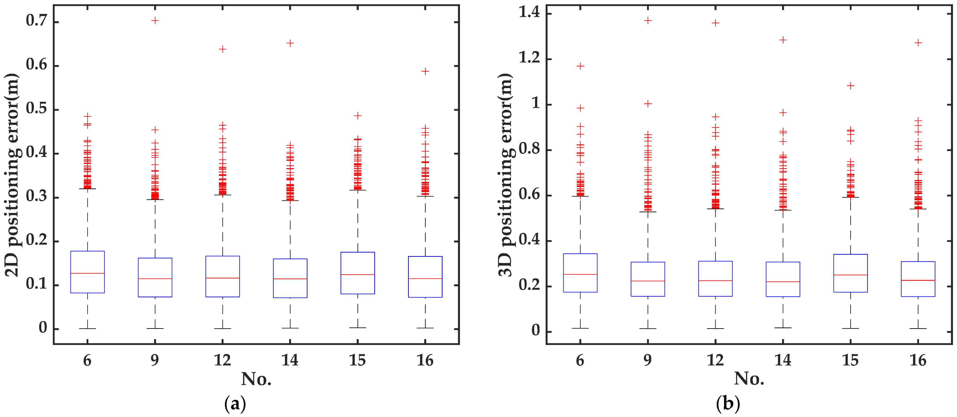 Remotesensing 16 04404 g006