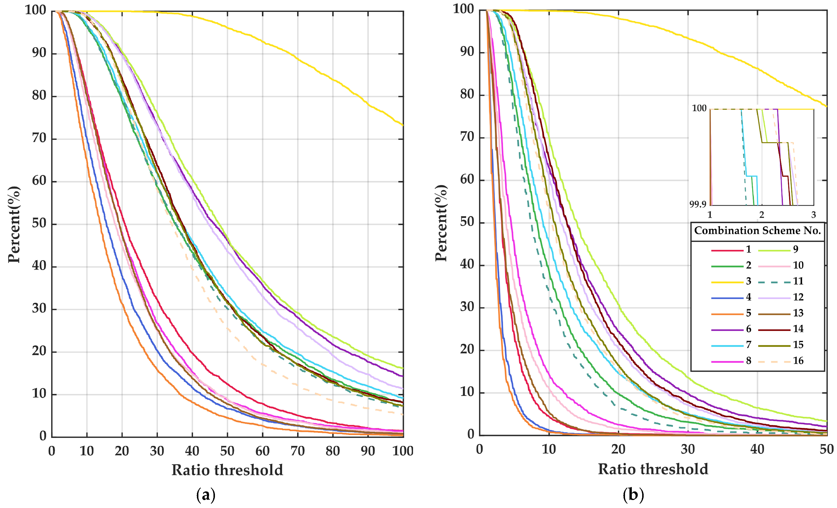 Remotesensing 16 04404 g007