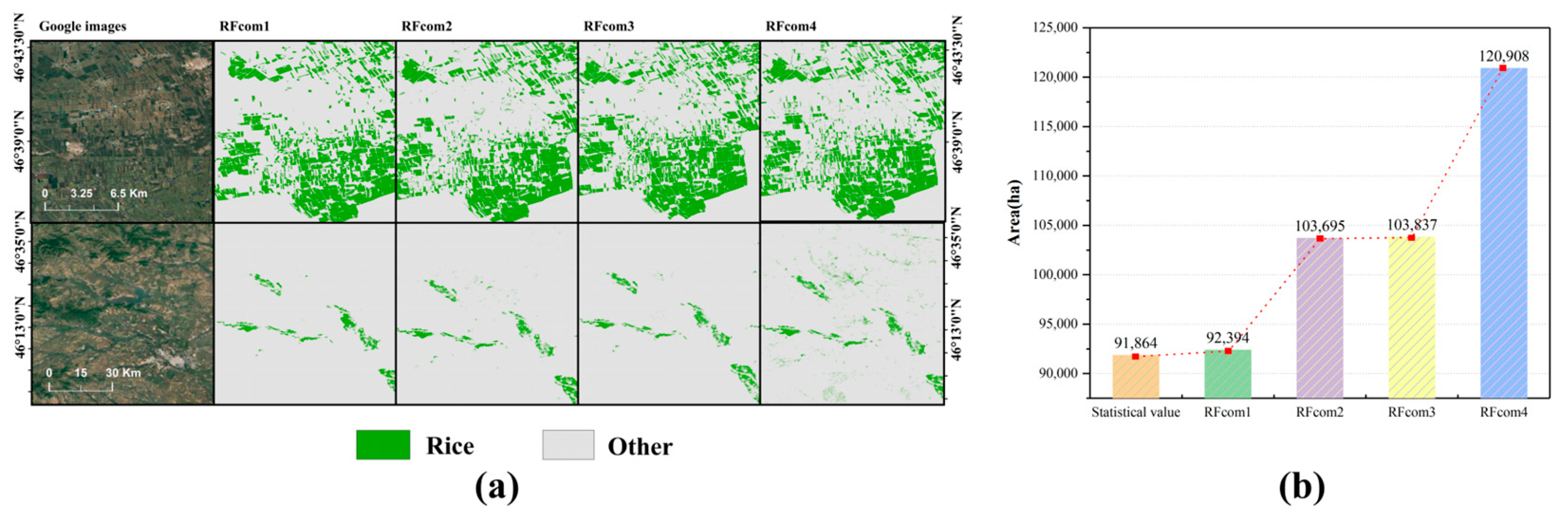 Remotesensing 16 04406 g008