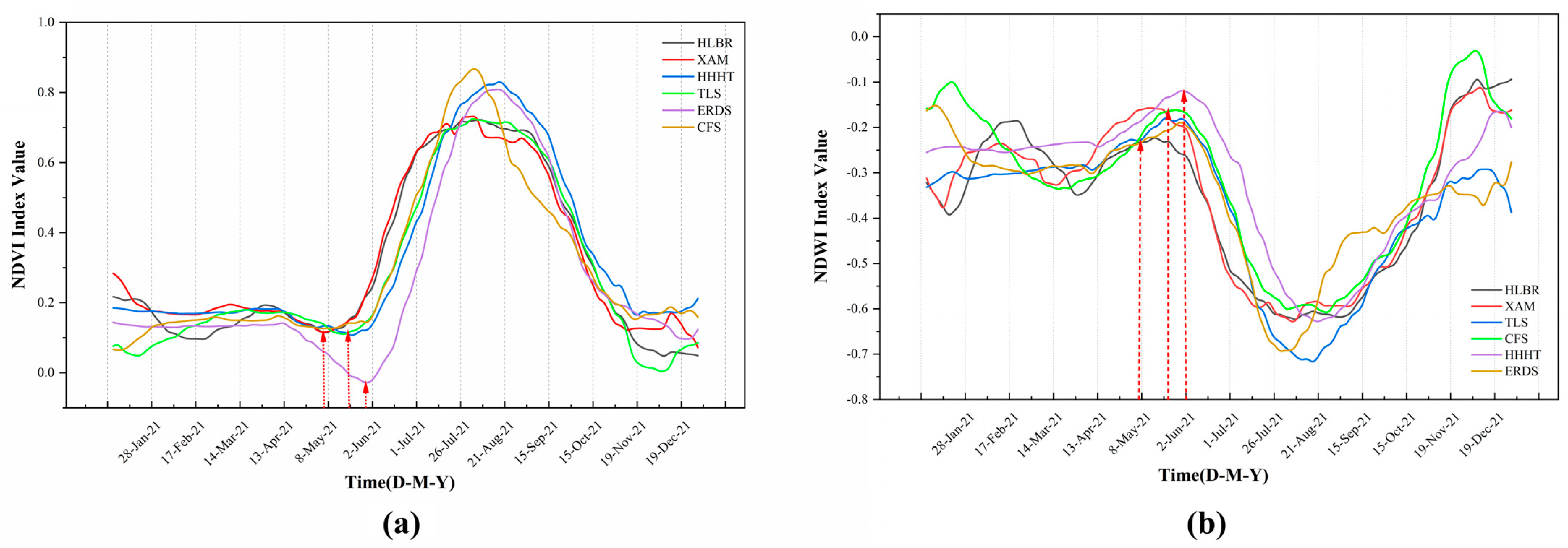 Remotesensing 16 04406 g012