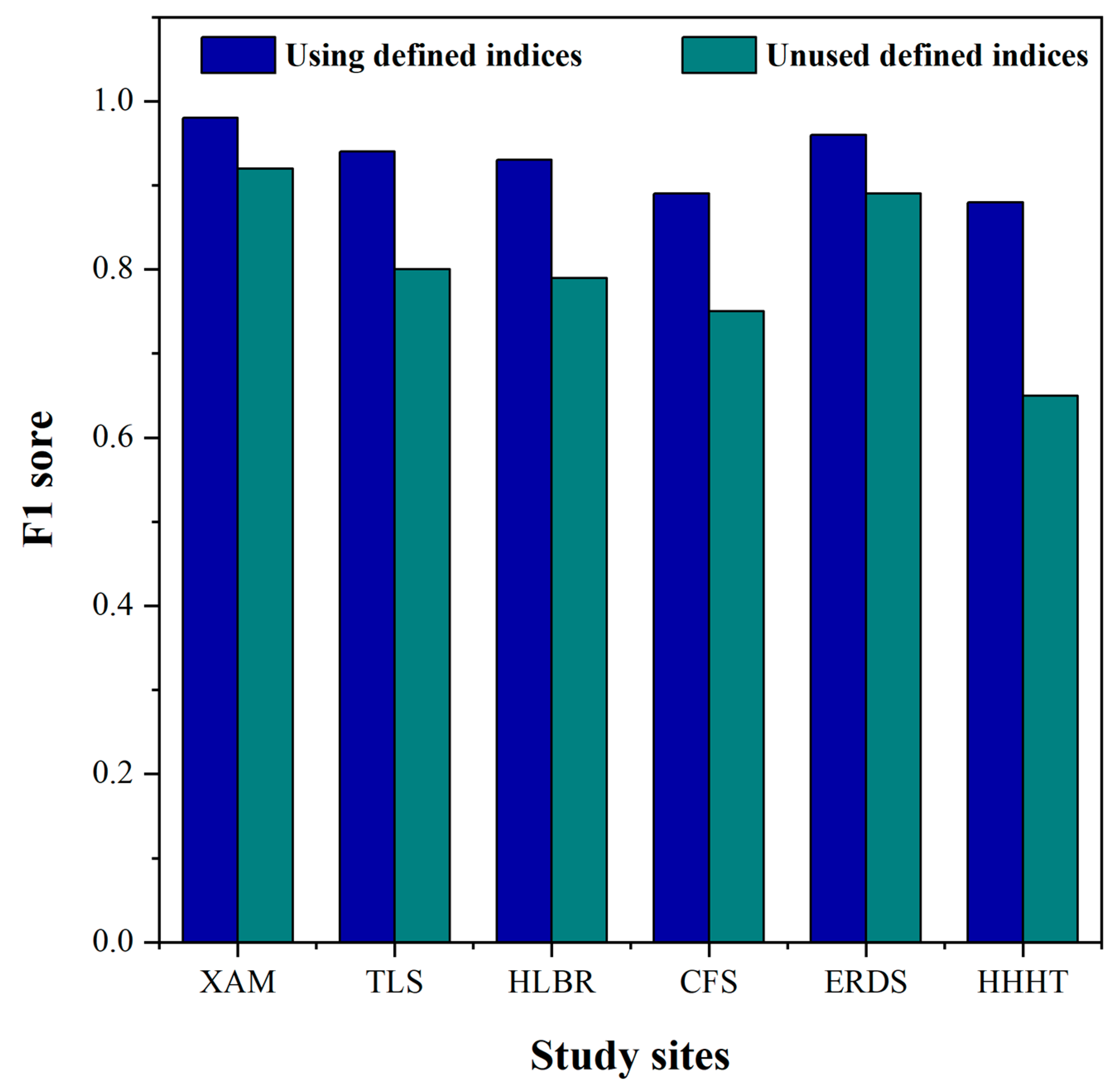 Remotesensing 16 04406 g015