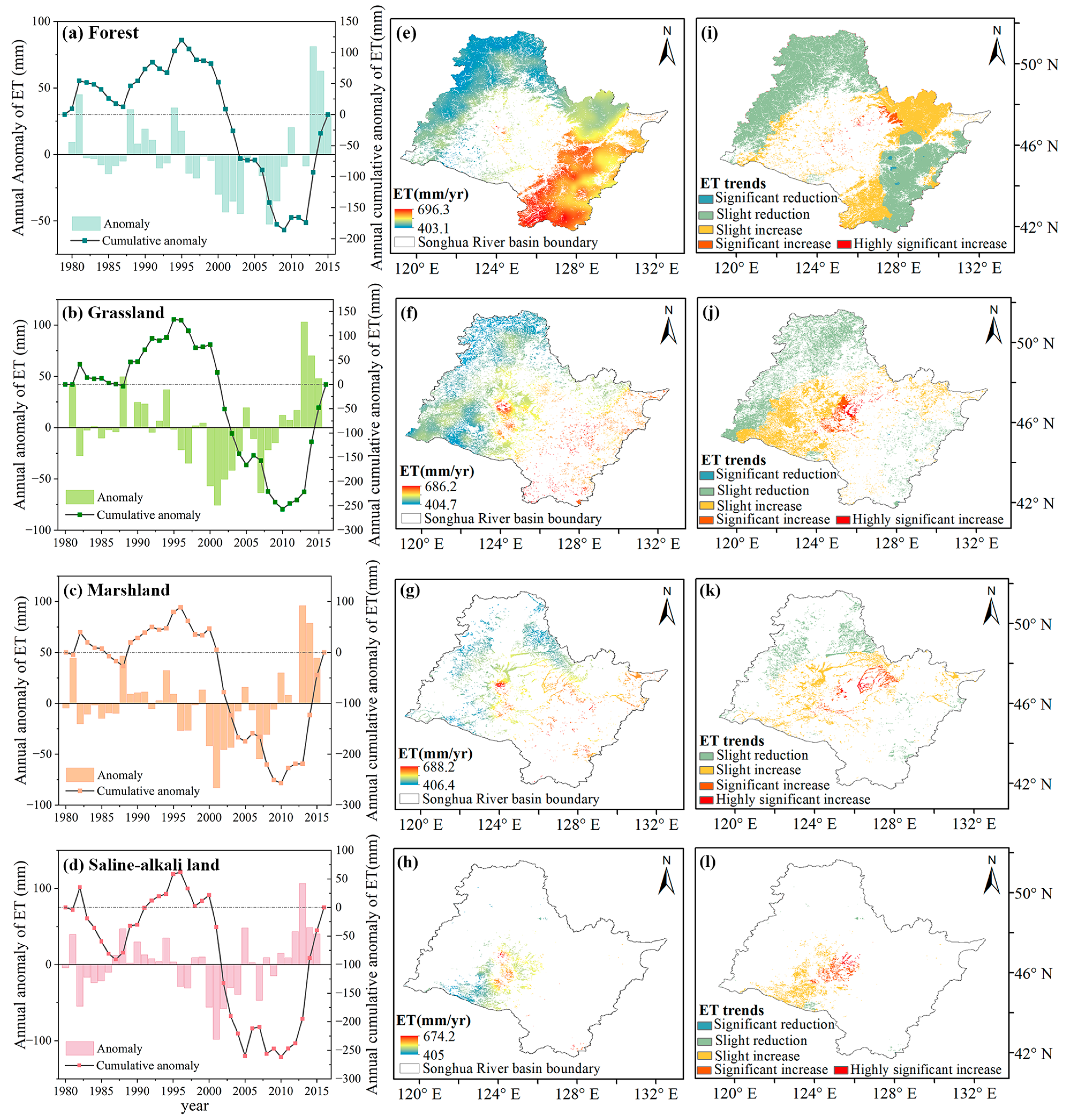 Remotesensing 16 04408 g005