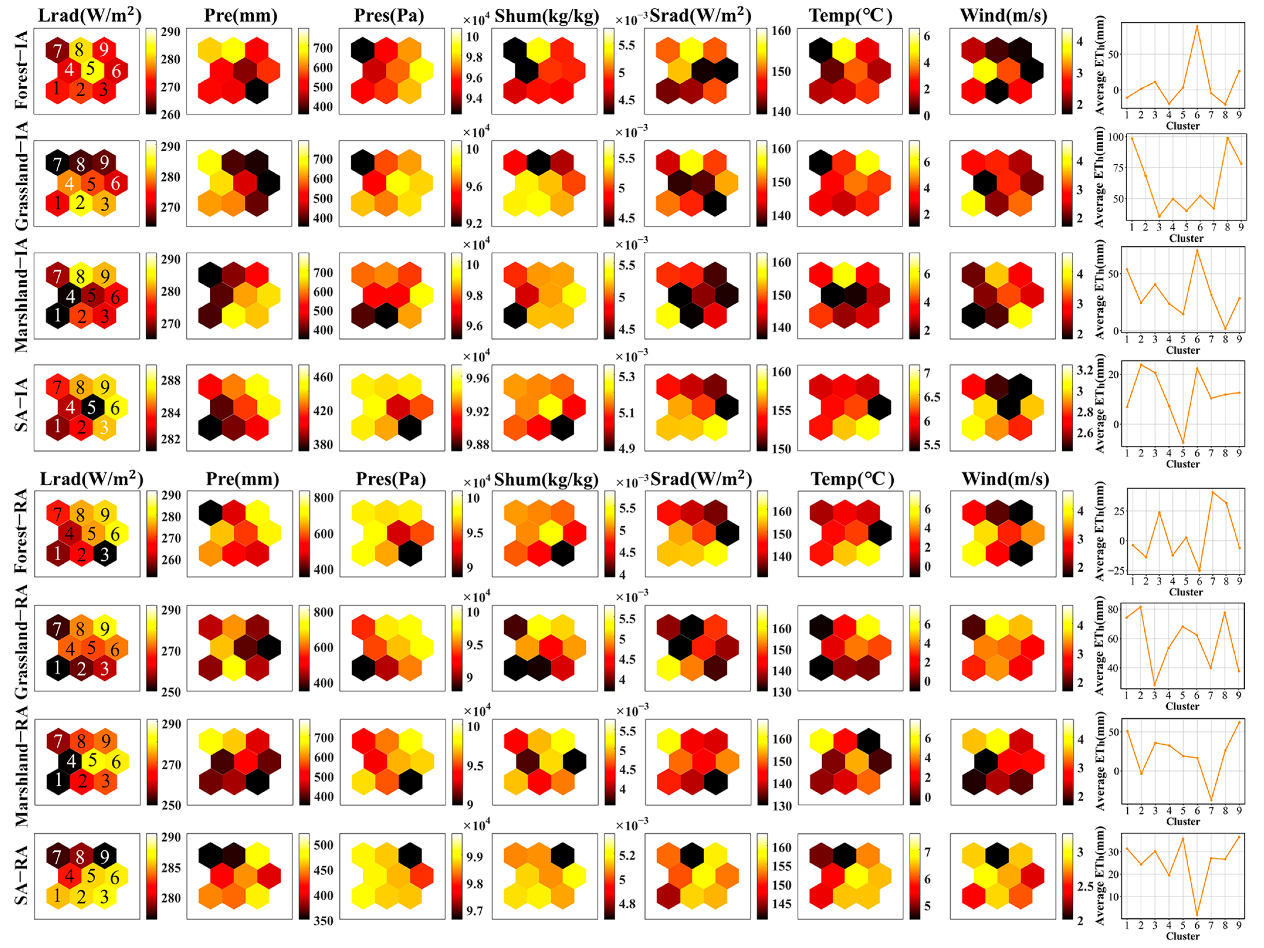 Remotesensing 16 04408 g011