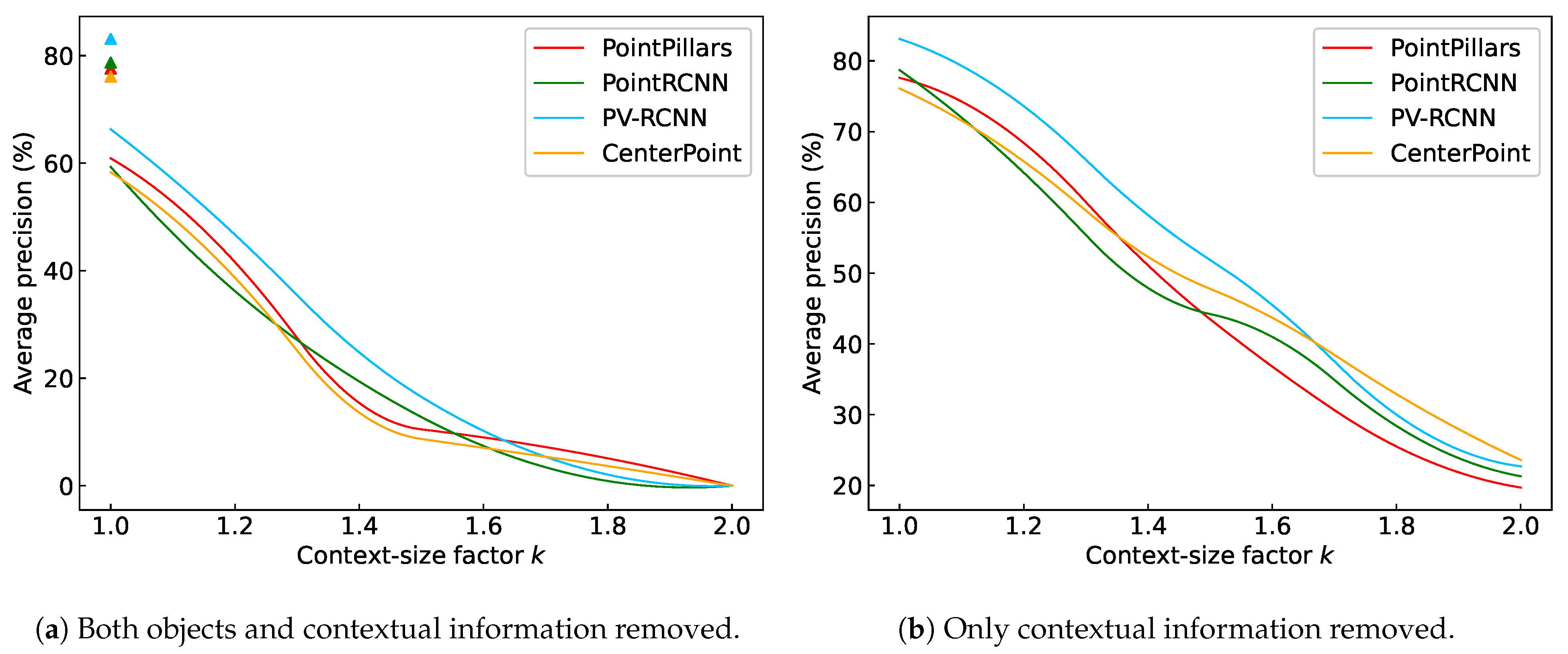 Remotesensing 16 04409 g003