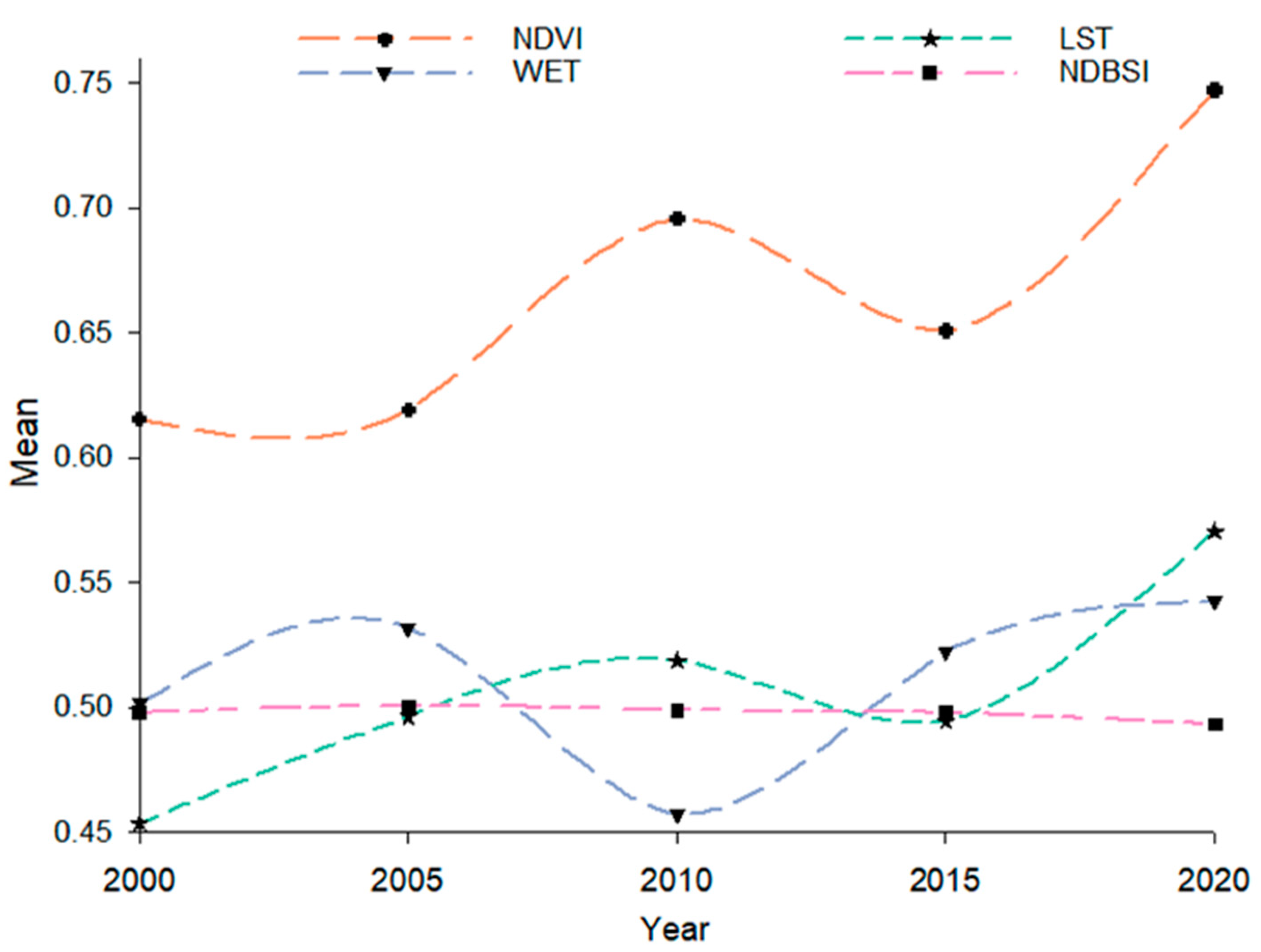 Remotesensing 16 04412 g003 Remotesensing 16 04412 g003
