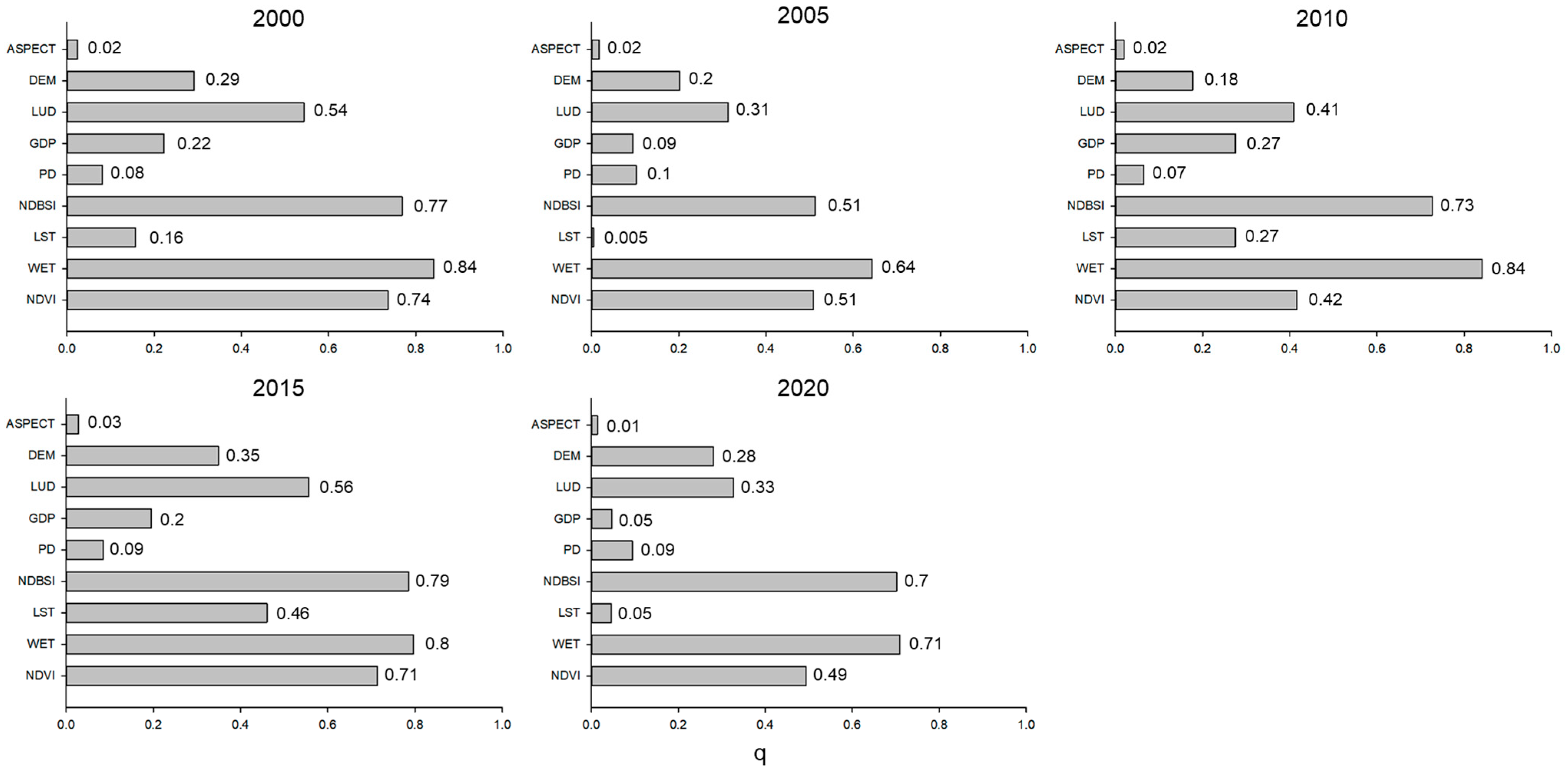 Remotesensing 16 04412 g009 Remotesensing 16 04412 g009