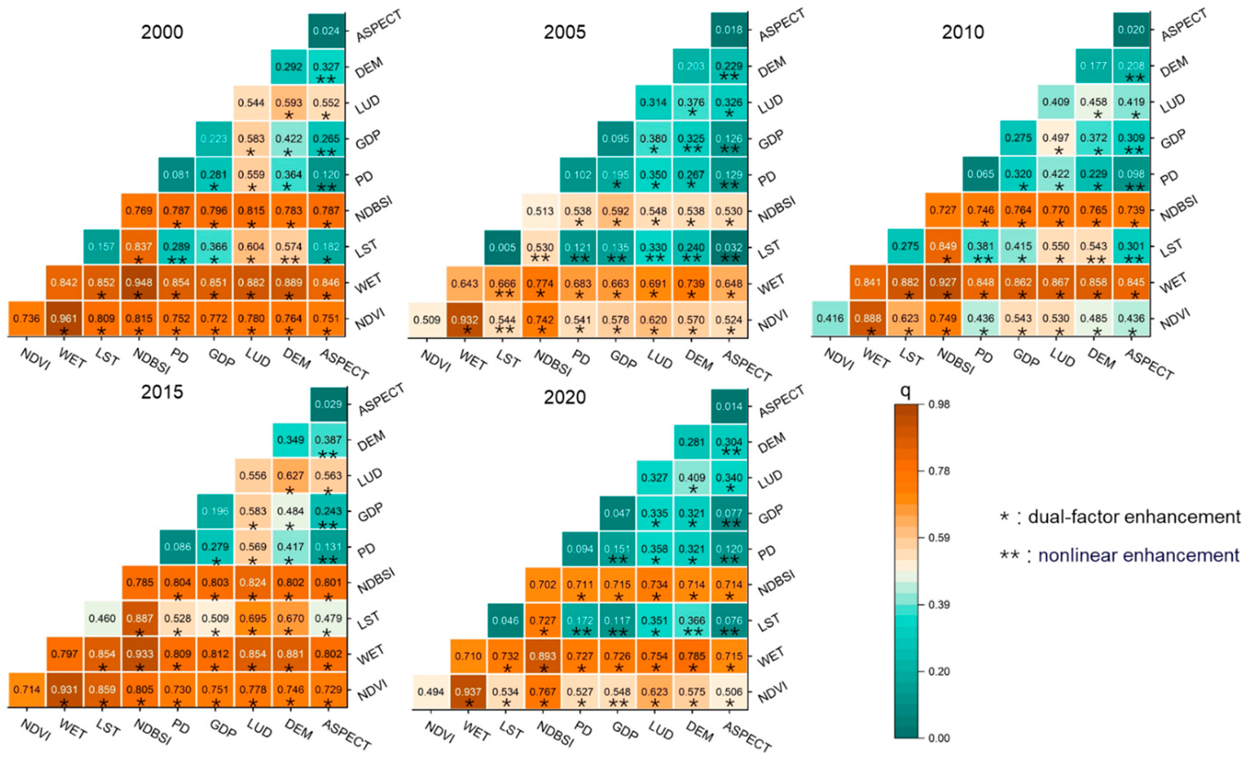 Remotesensing 16 04412 g010 Remotesensing 16 04412 g010