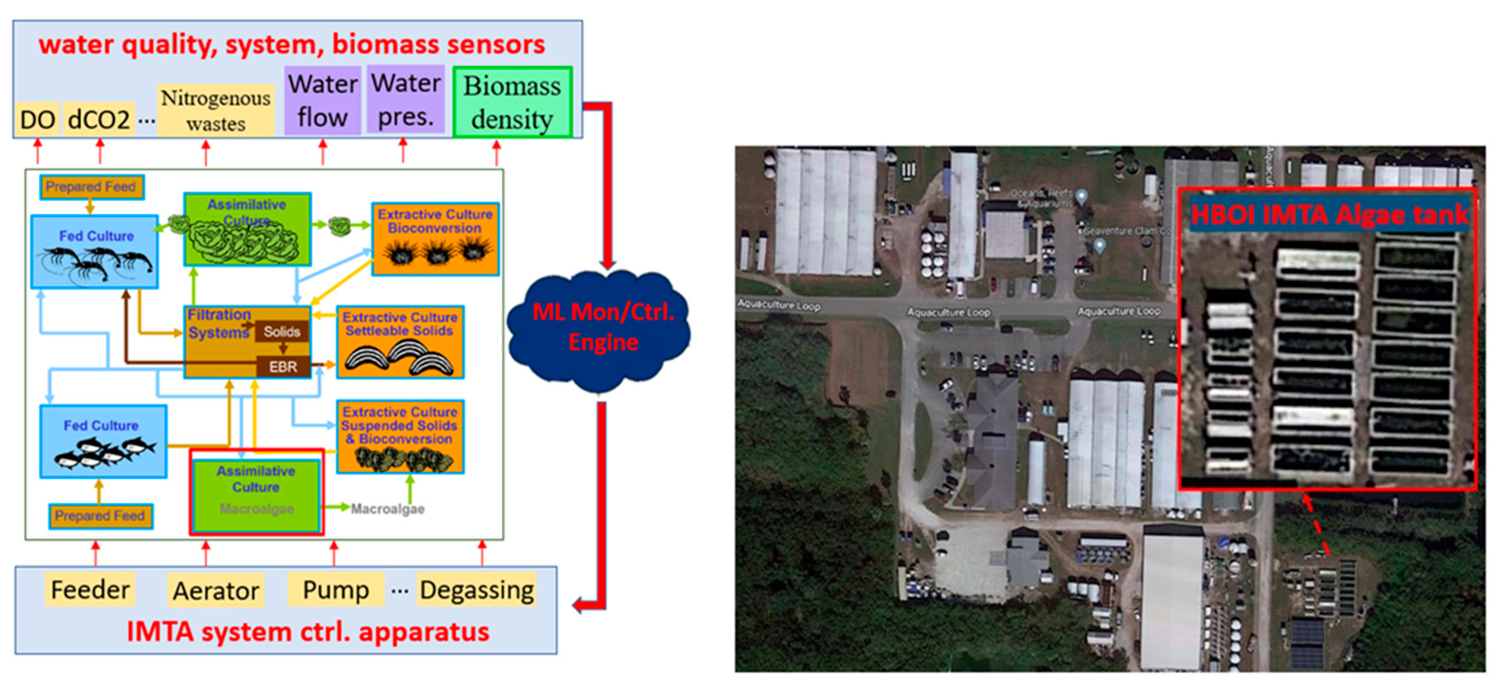 Remotesensing 16 04418 g001