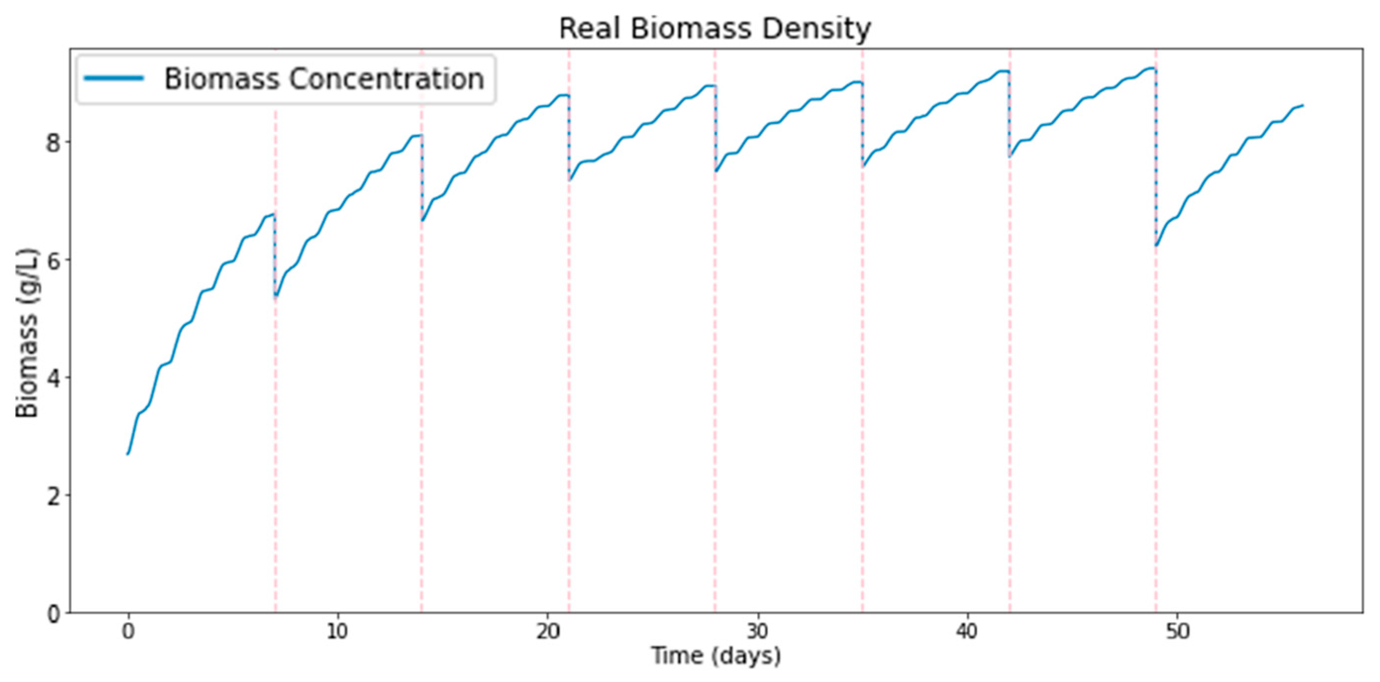 Remotesensing 16 04418 g005