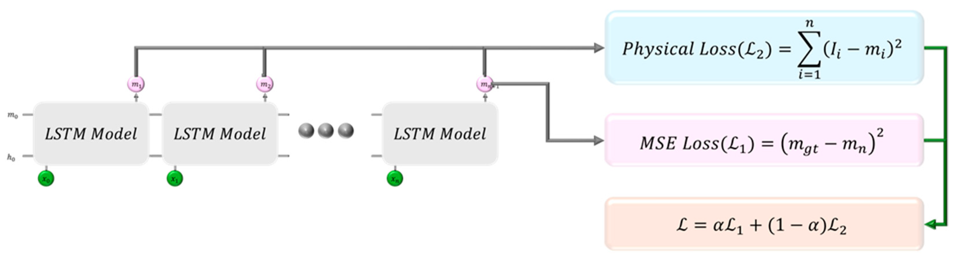 Remotesensing 16 04418 g008