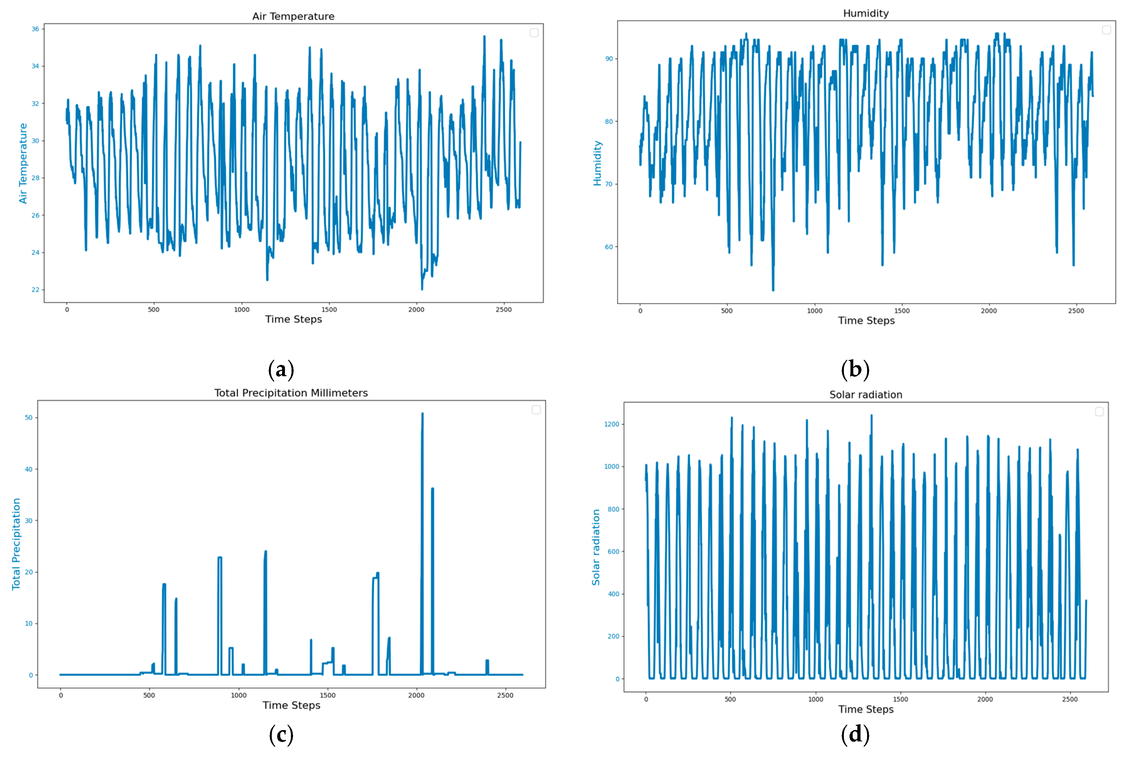 Remotesensing 16 04418 g014a