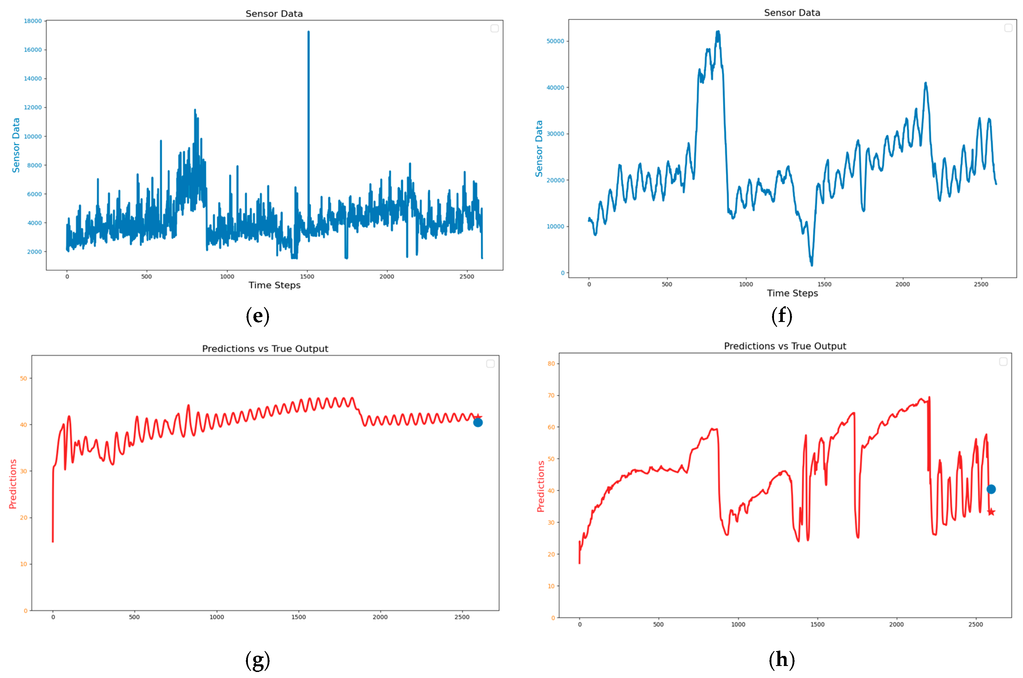 Remotesensing 16 04418 g014b