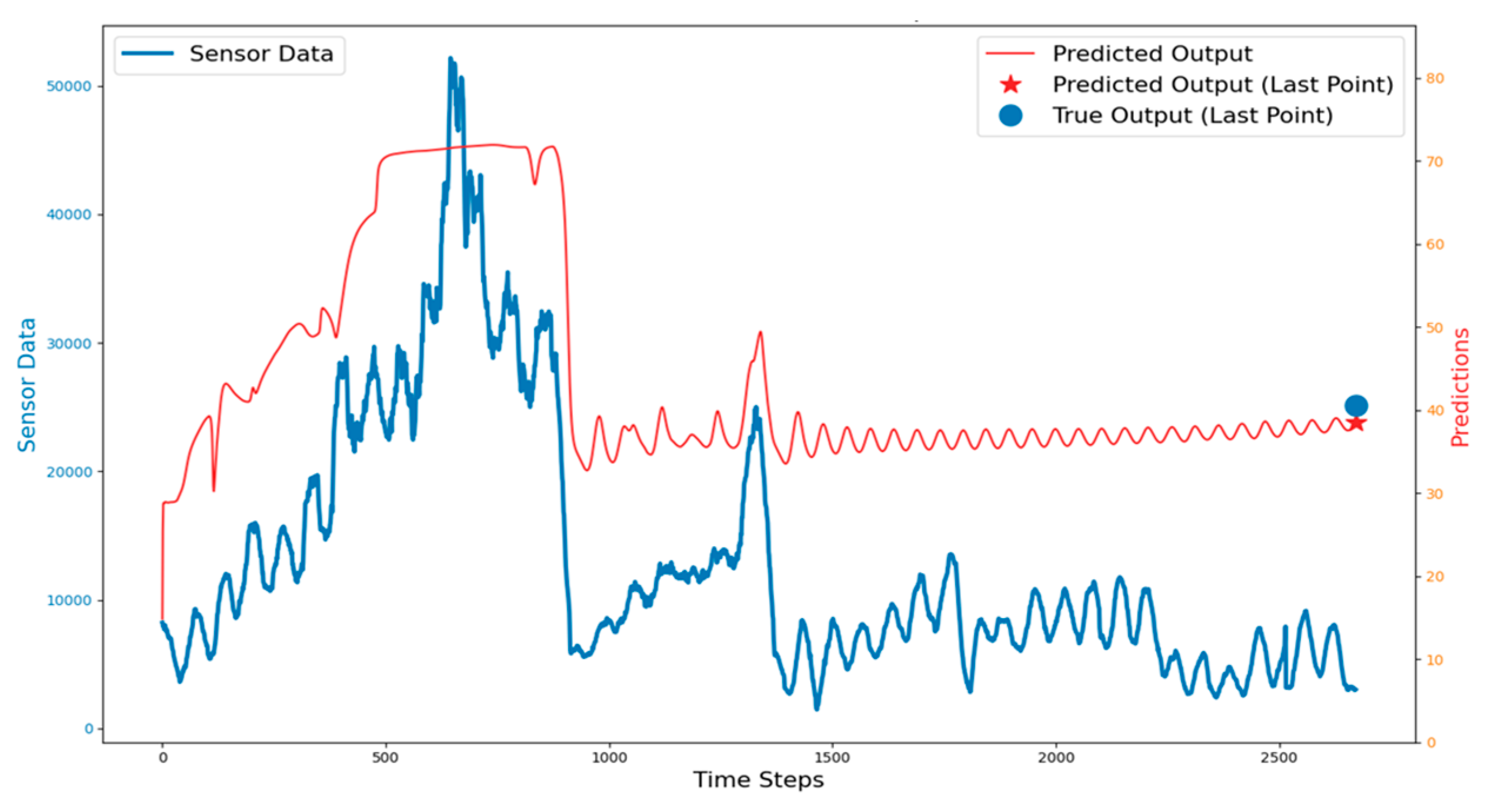 Remotesensing 16 04418 g015