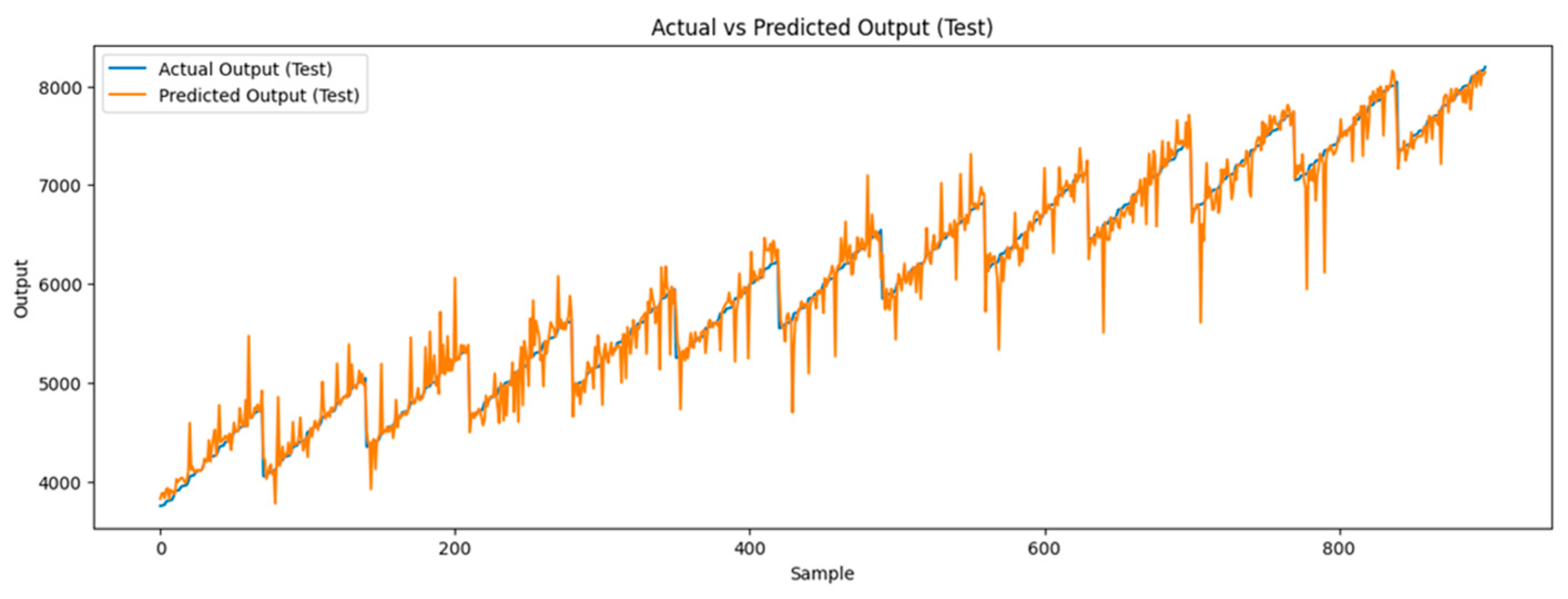 Remotesensing 16 04418 g016