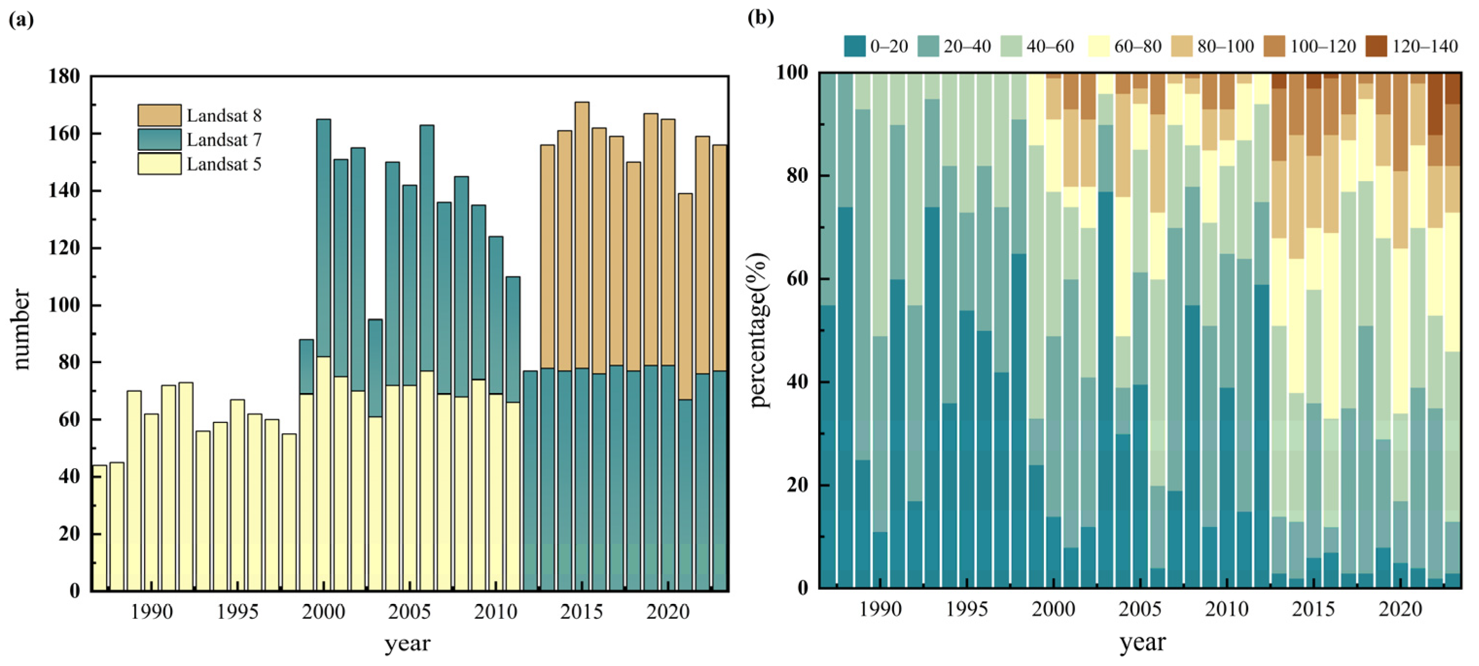 Remotesensing 16 04419 g002 Remotesensing 16 04419 g002