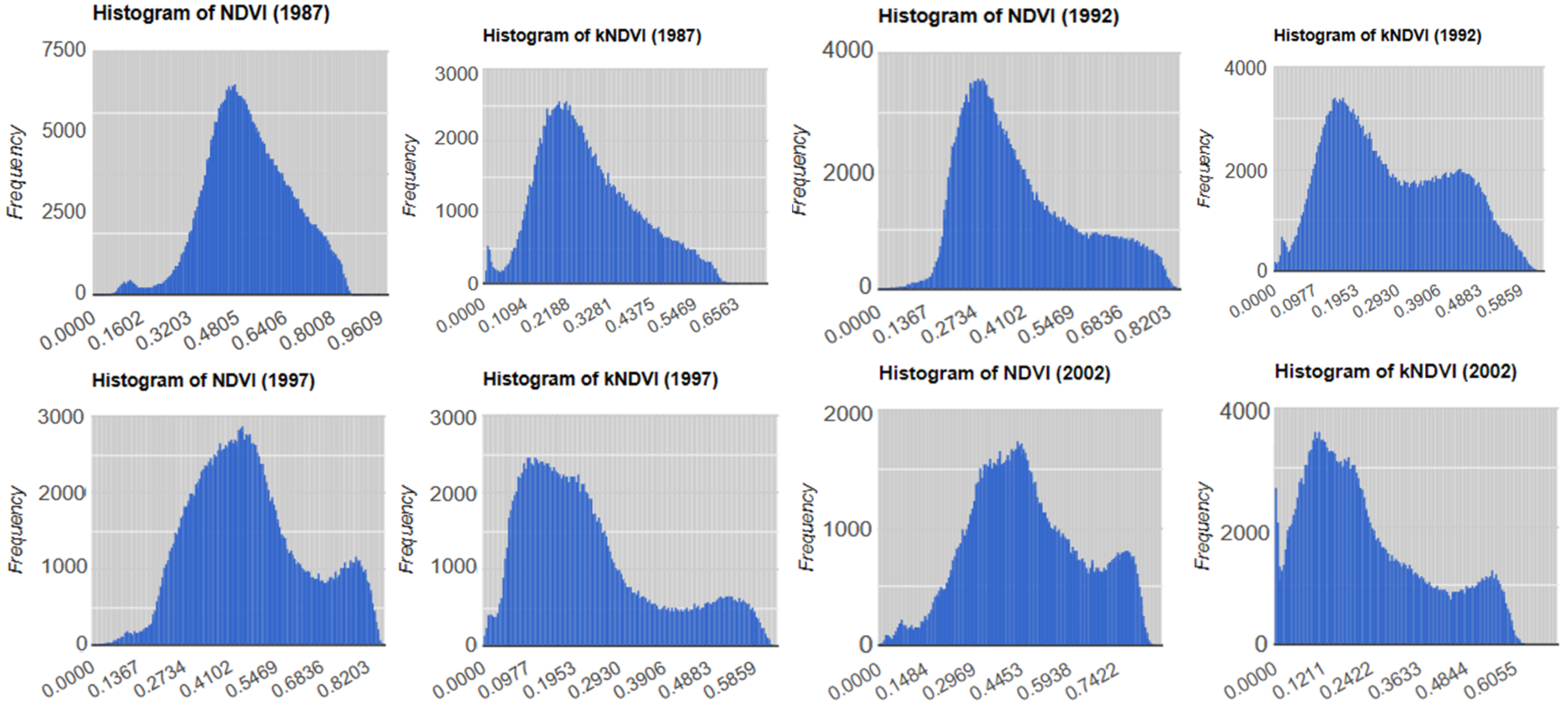Remotesensing 16 04419 g003a Remotesensing 16 04419 g003a