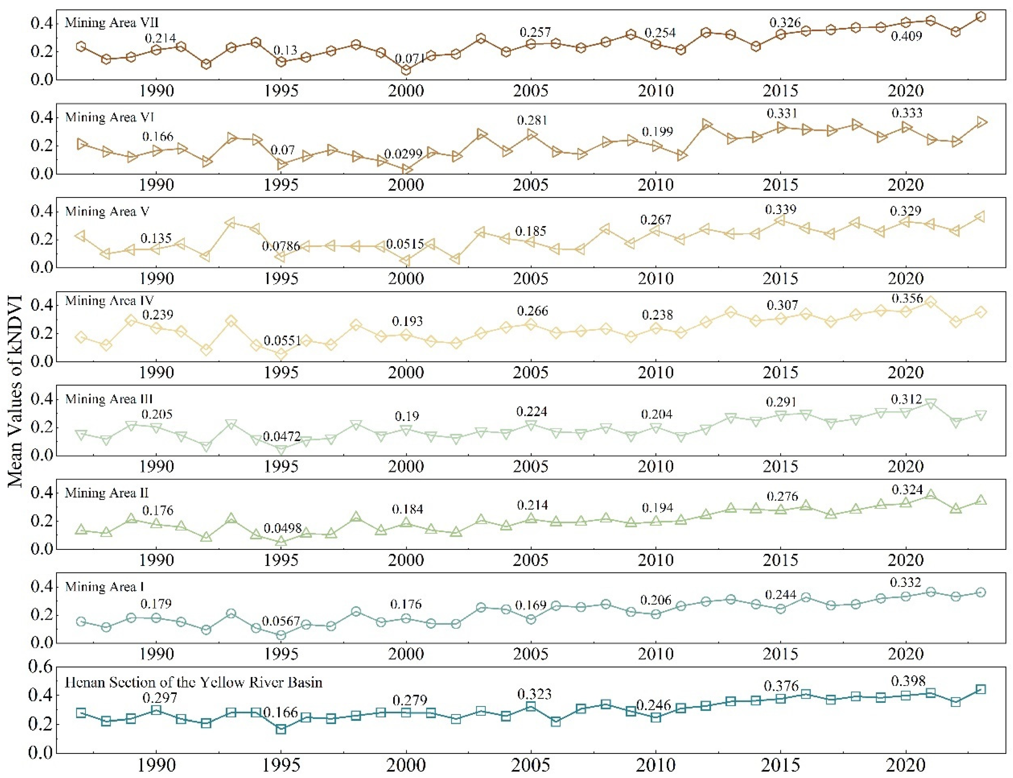 Remotesensing 16 04419 g005 Remotesensing 16 04419 g005