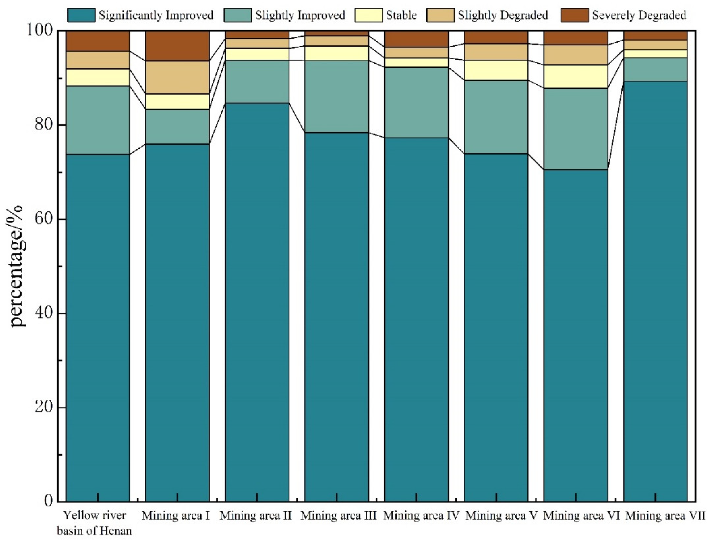 Remotesensing 16 04419 g007 Remotesensing 16 04419 g007