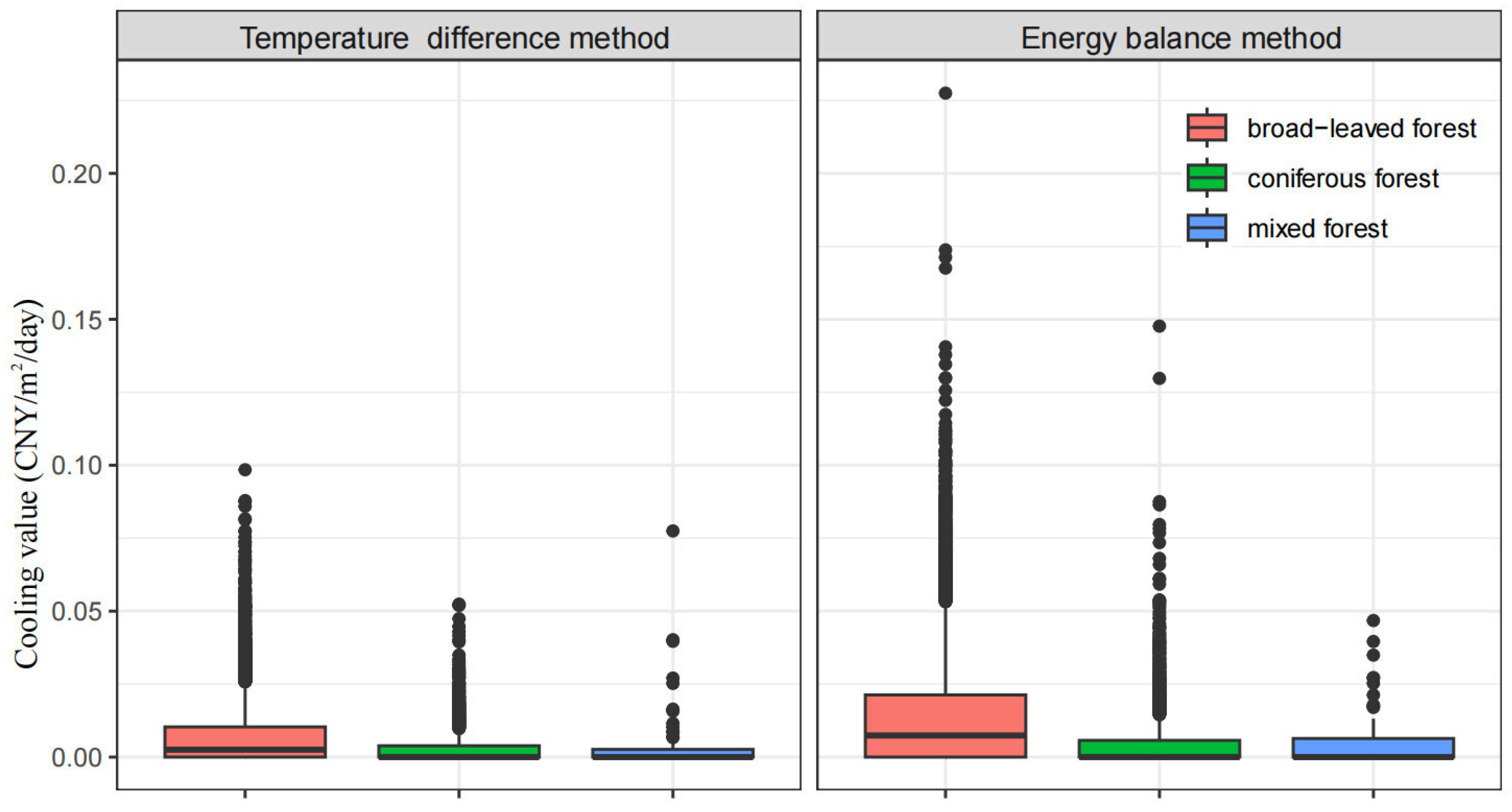 Remotesensing 16 04424 g010