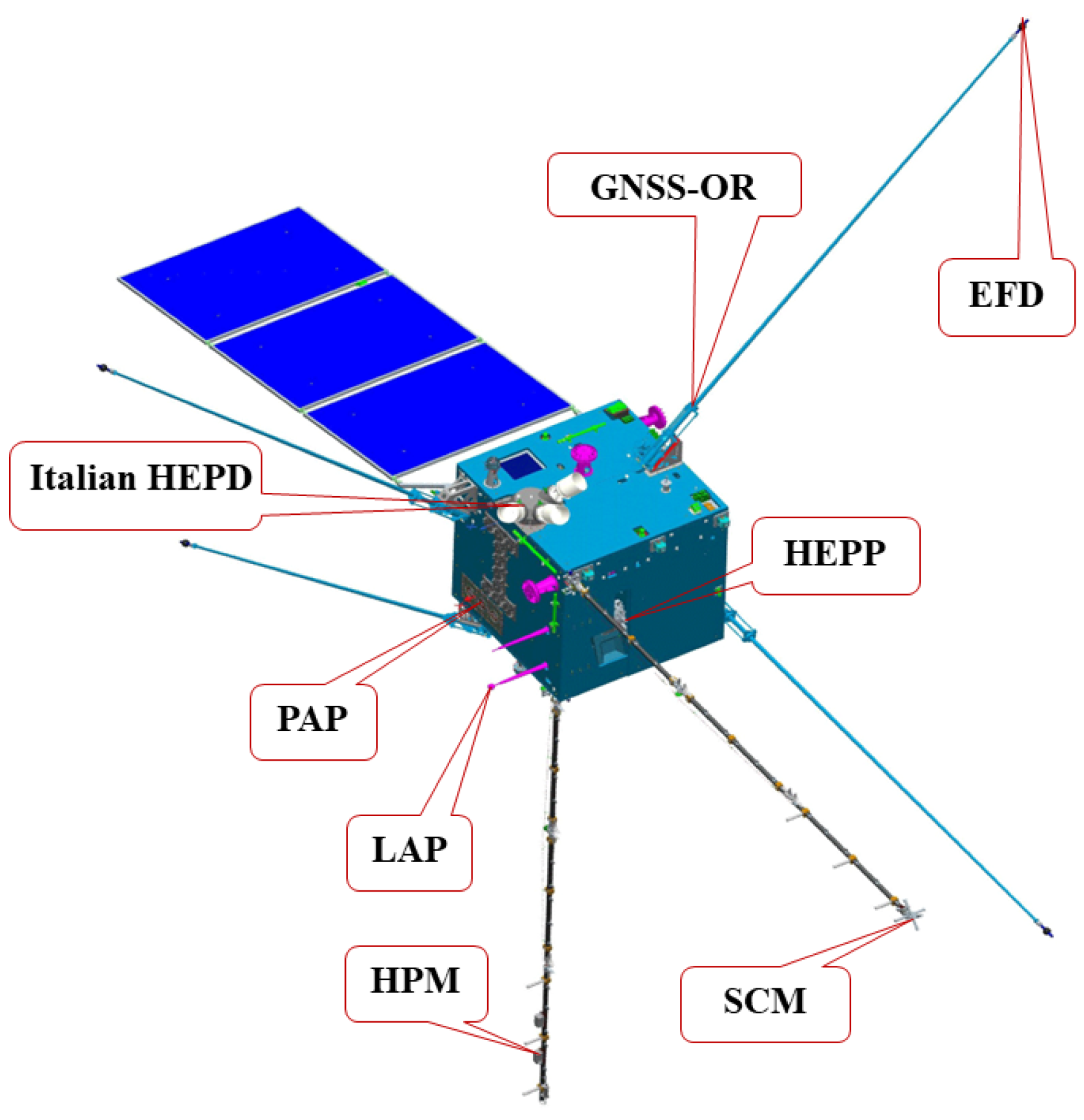 Remotesensing 16 04426 g001 Remotesensing 16 04426 g001
